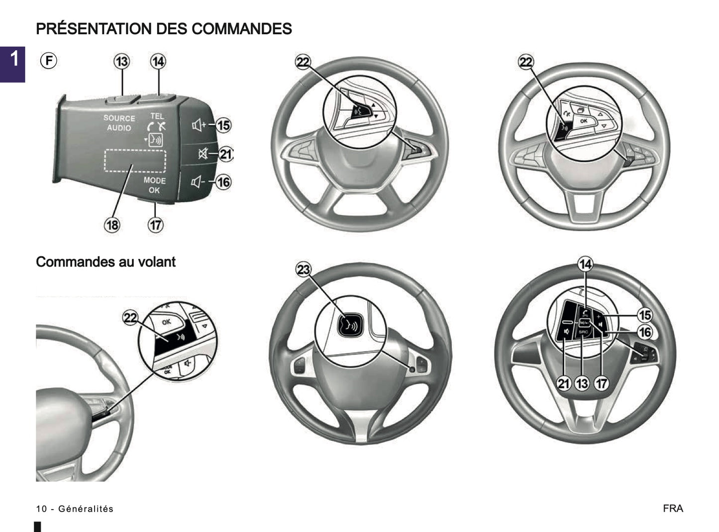 2024-2025 Dacia Media Display Media Nav Infotainment Anleitung | Deutsch Französisch Niederländisch Italienisch