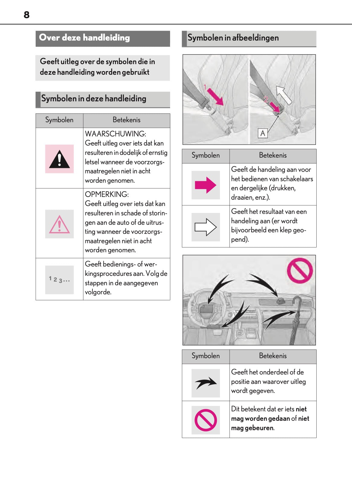 2021-2023 Lexus LC 500 Convertible Navigation Manual | Dutch