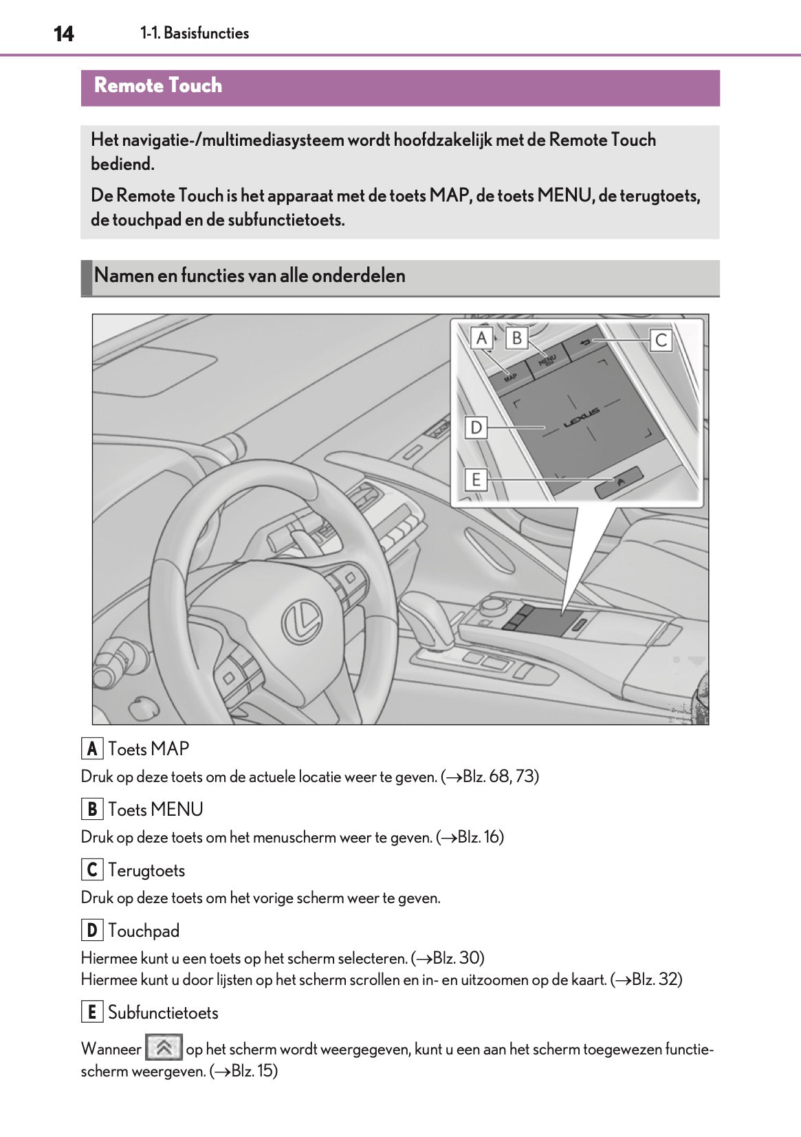 2021-2023 Lexus LC 500 Convertible Navigation Manual | Dutch