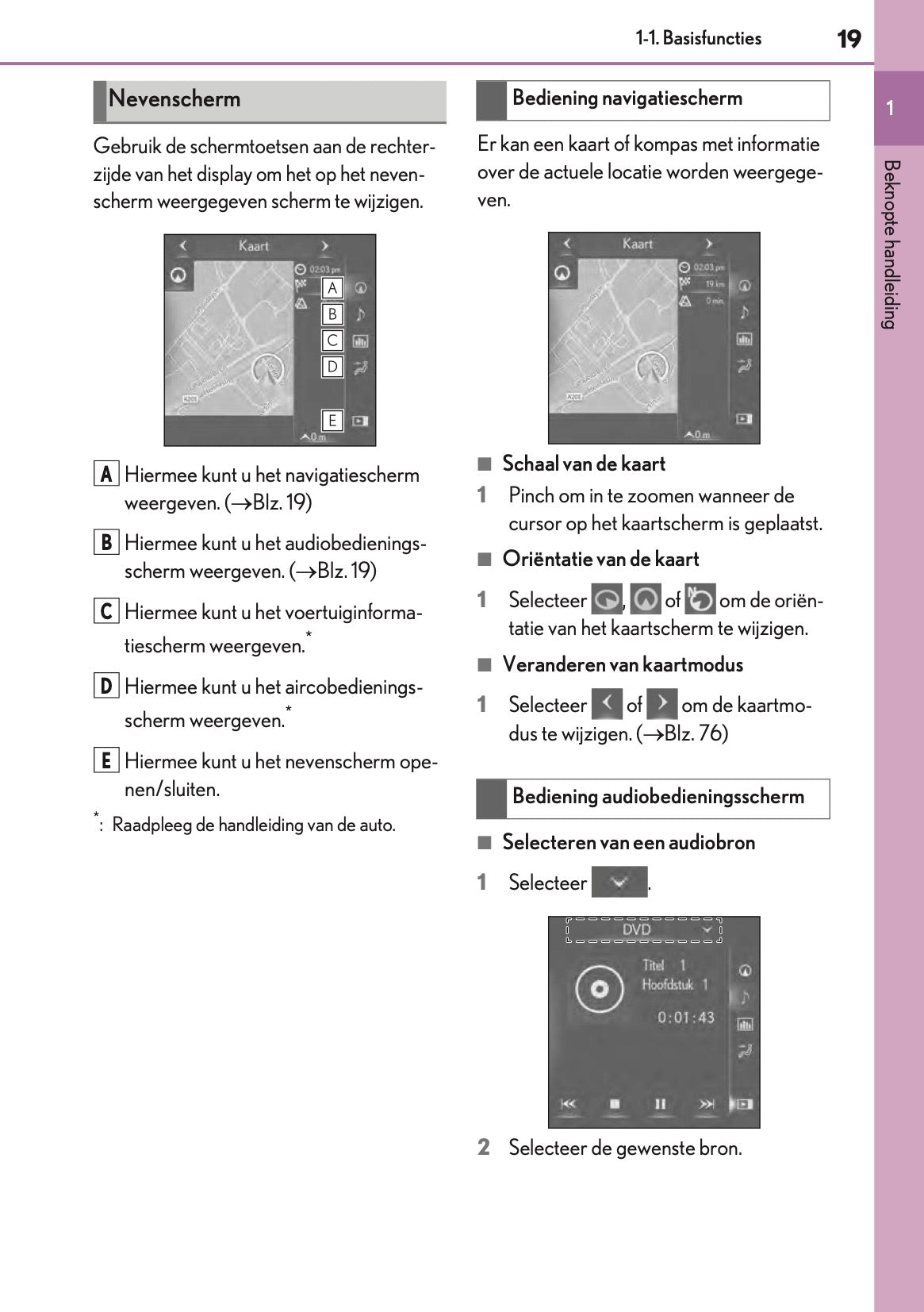 2021-2023 Lexus LC 500 Convertible Navigation Manual | Dutch