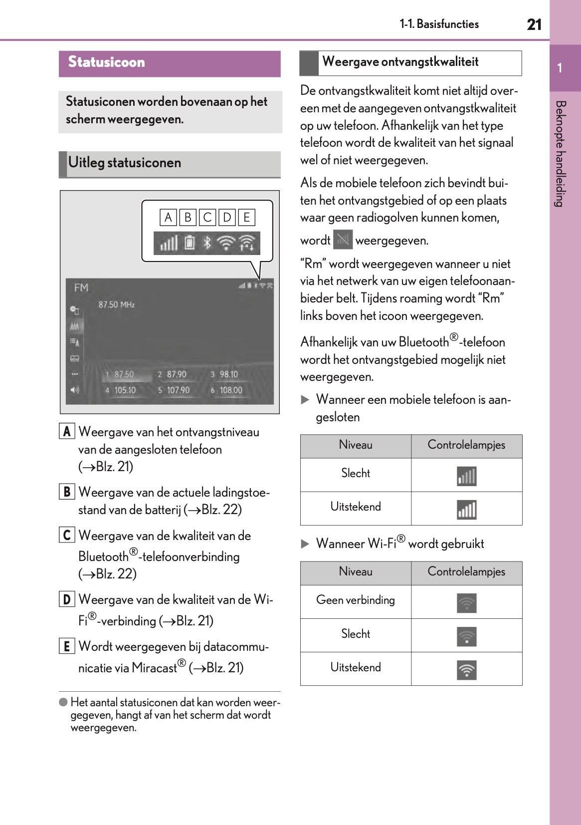 2021-2023 Lexus LC 500 Convertible Navigation Manual | Dutch