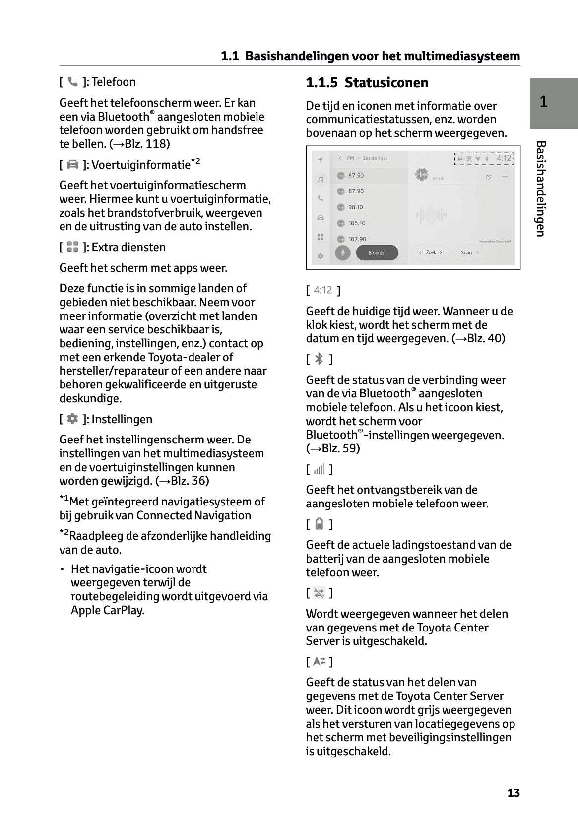 2023-2024 Toyota RAV4/RAV4 Hybrid Infotainment Manual | Dutch