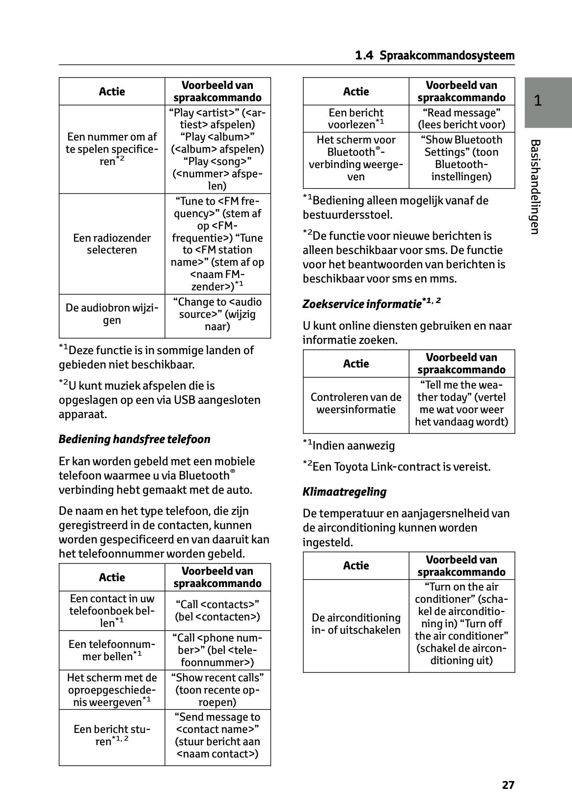 2023-2024 Toyota RAV4/RAV4 Hybrid Infotainment Manual | Dutch