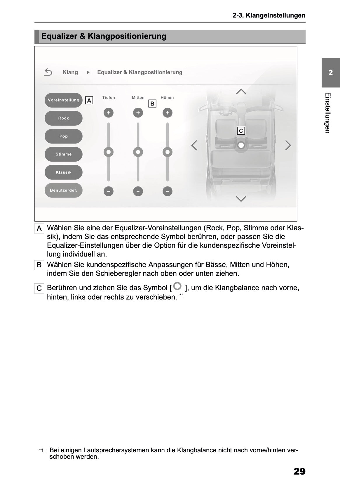 2025 Toyota Yaris Cross Hybrid Multimedia Anleitung | Deutsch