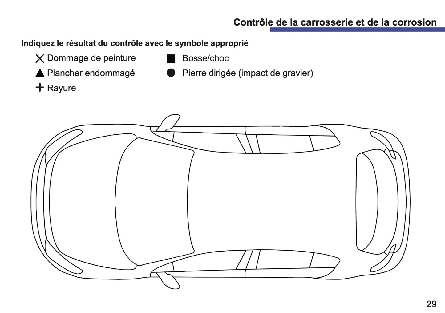 Fiat Maintenance Book | French