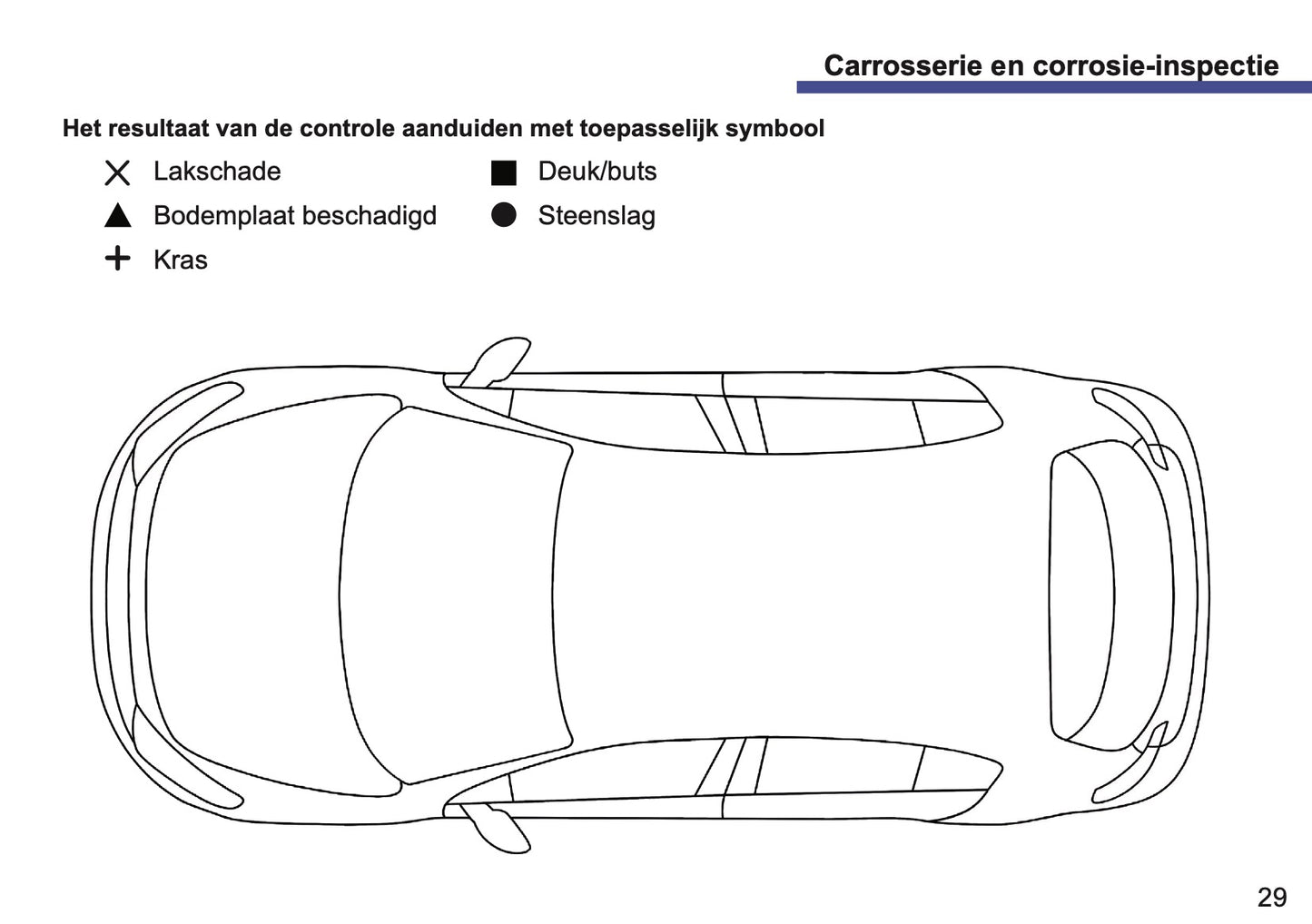 Fiat Maintenance Book | Dutch