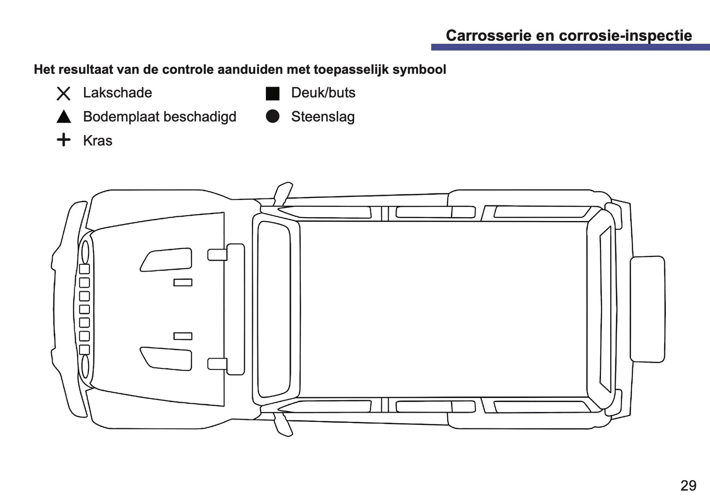 Jeep Maintenance Book | Dutch