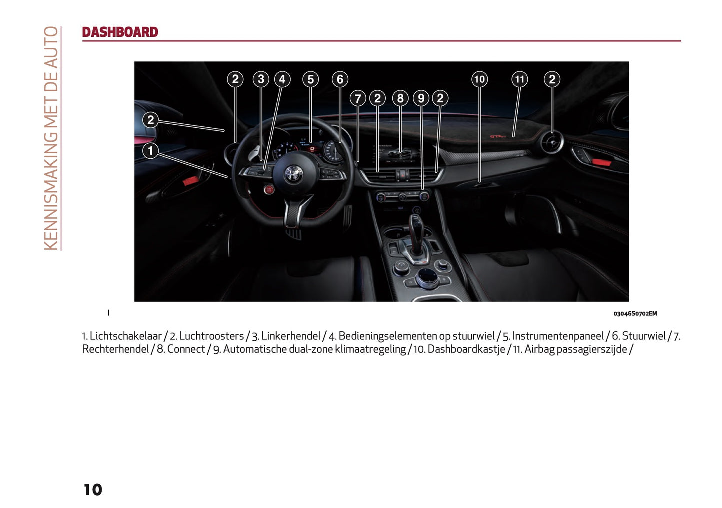 2021-2025 Alfa Romeo Giulia GTA/GTAm Owner's Manual | Dutch