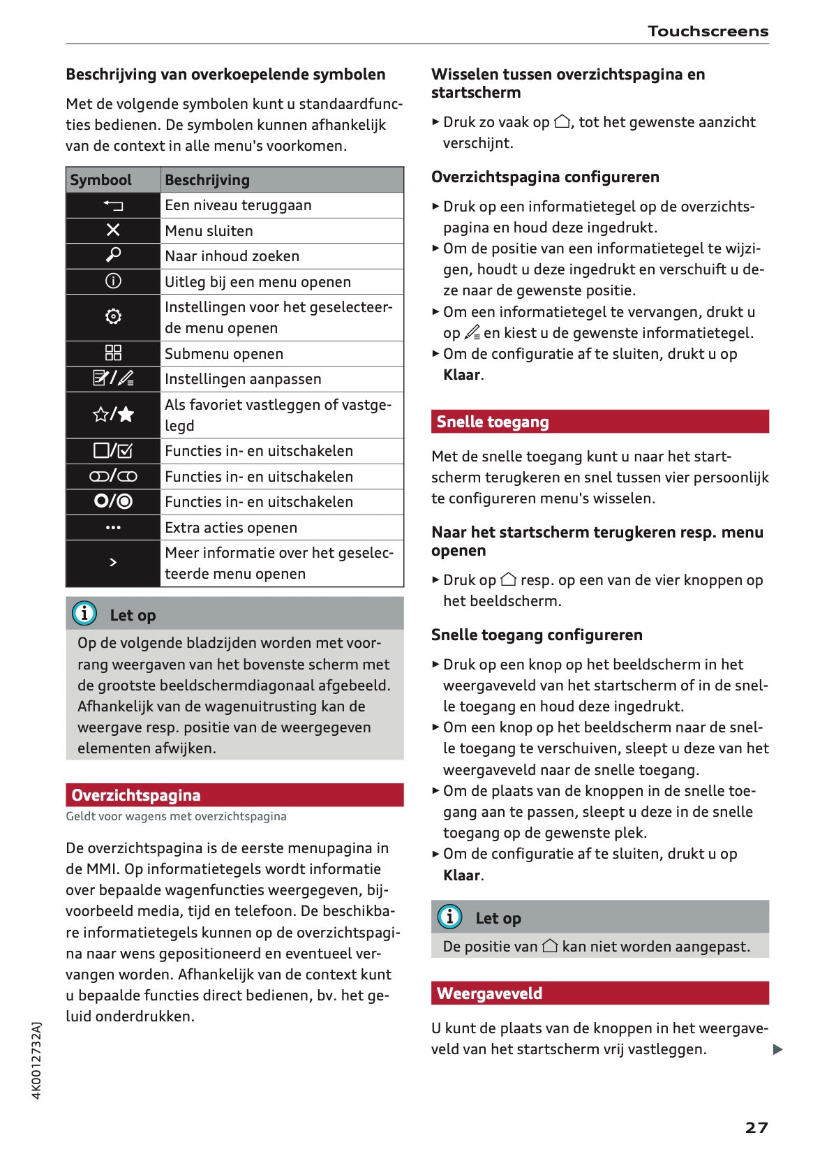 2021 Audi A6/S6/RS 6 Owner's Manual | Dutch