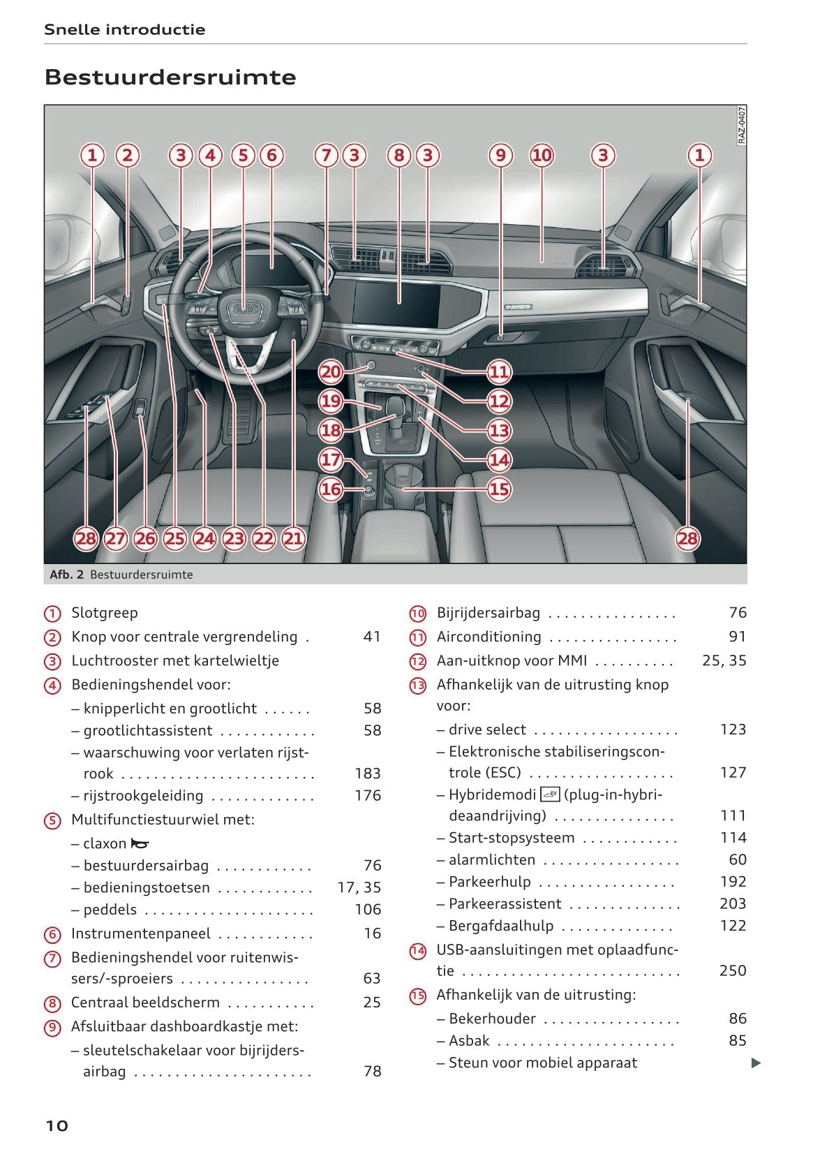 2023 Audi Q3 Bedienungsanleitung | Niederländisch