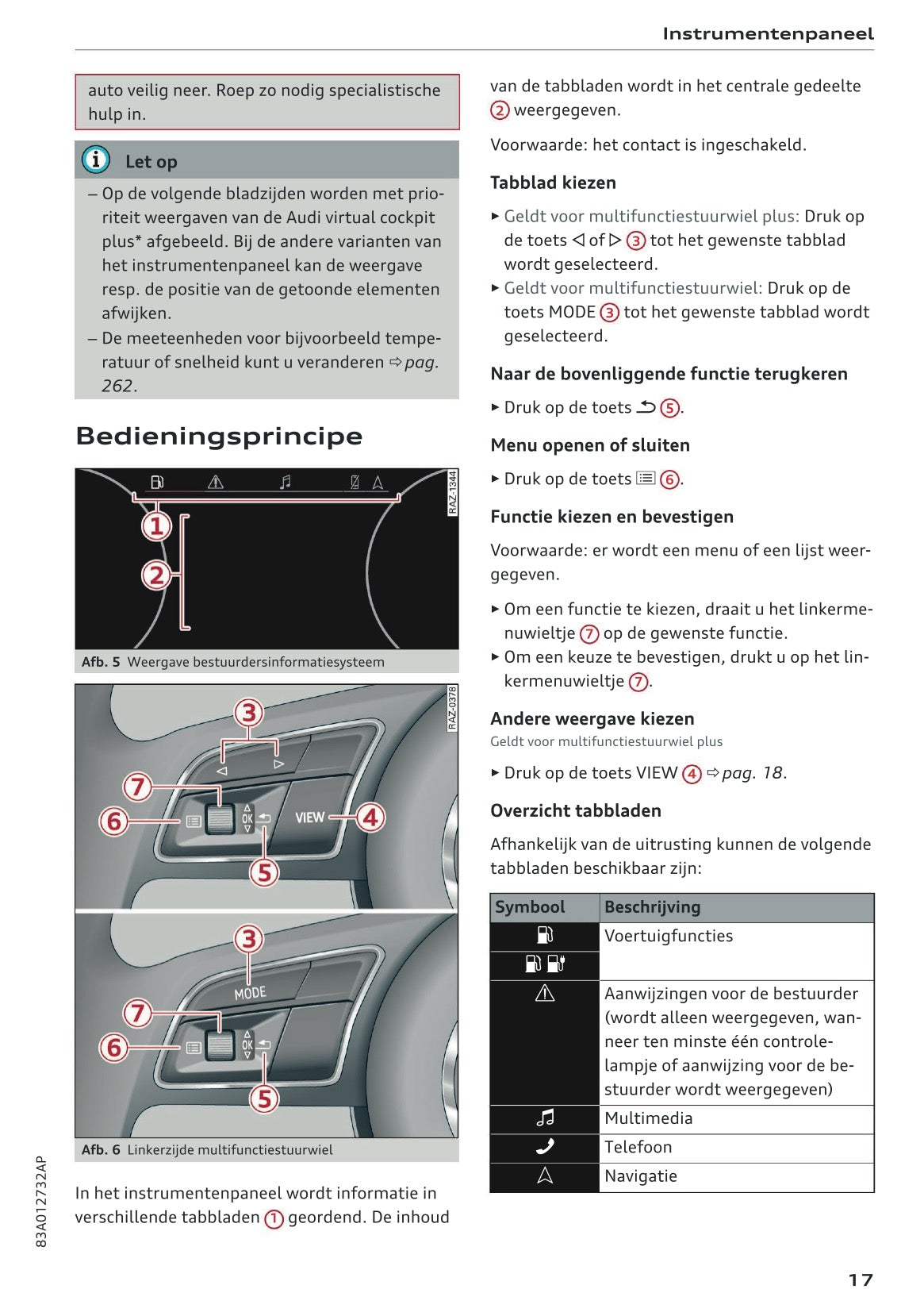 2023 Audi Q3 Bedienungsanleitung | Niederländisch