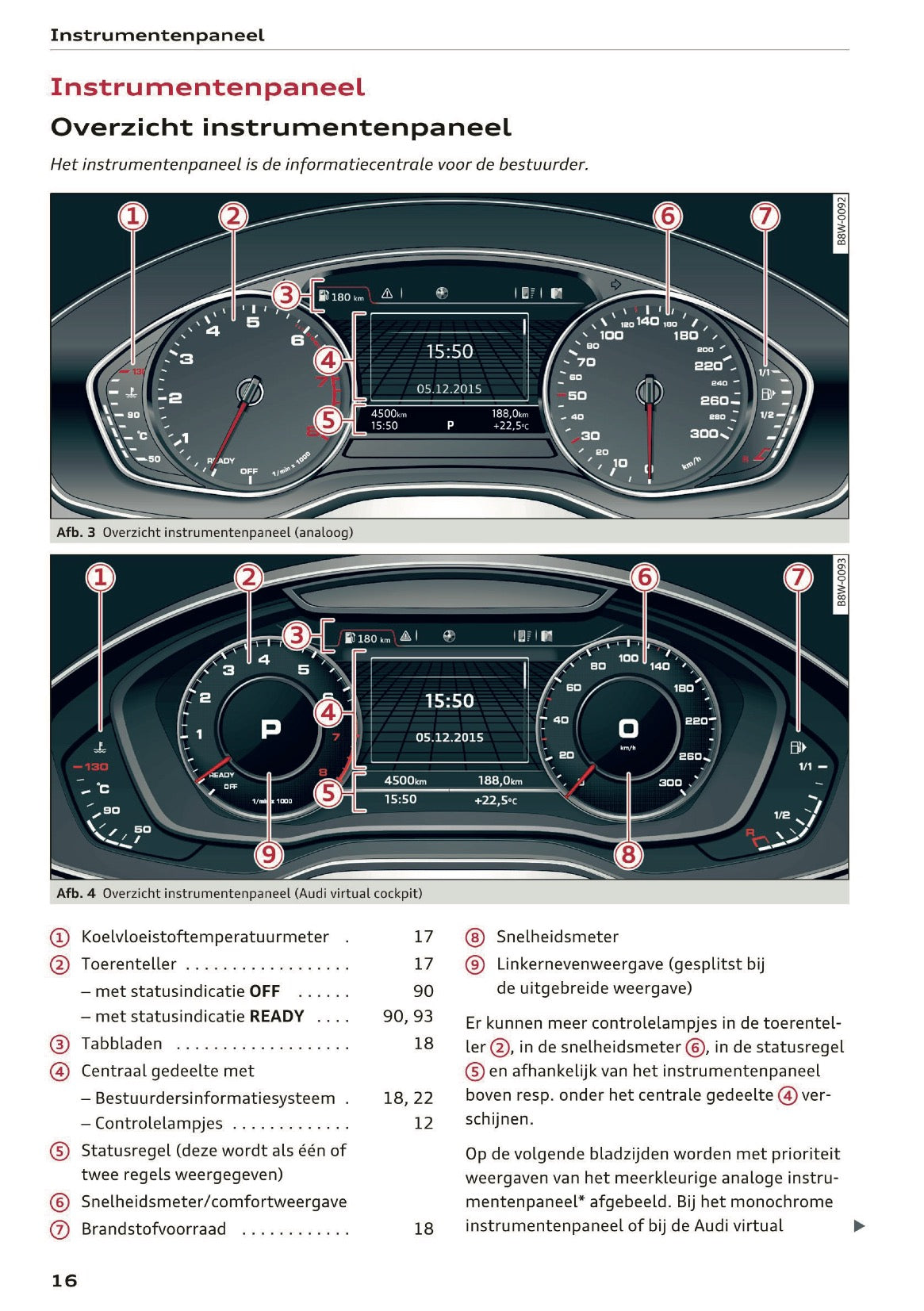 2018 Audi Q5 / SQ5 Owner's Manual | Dutch
