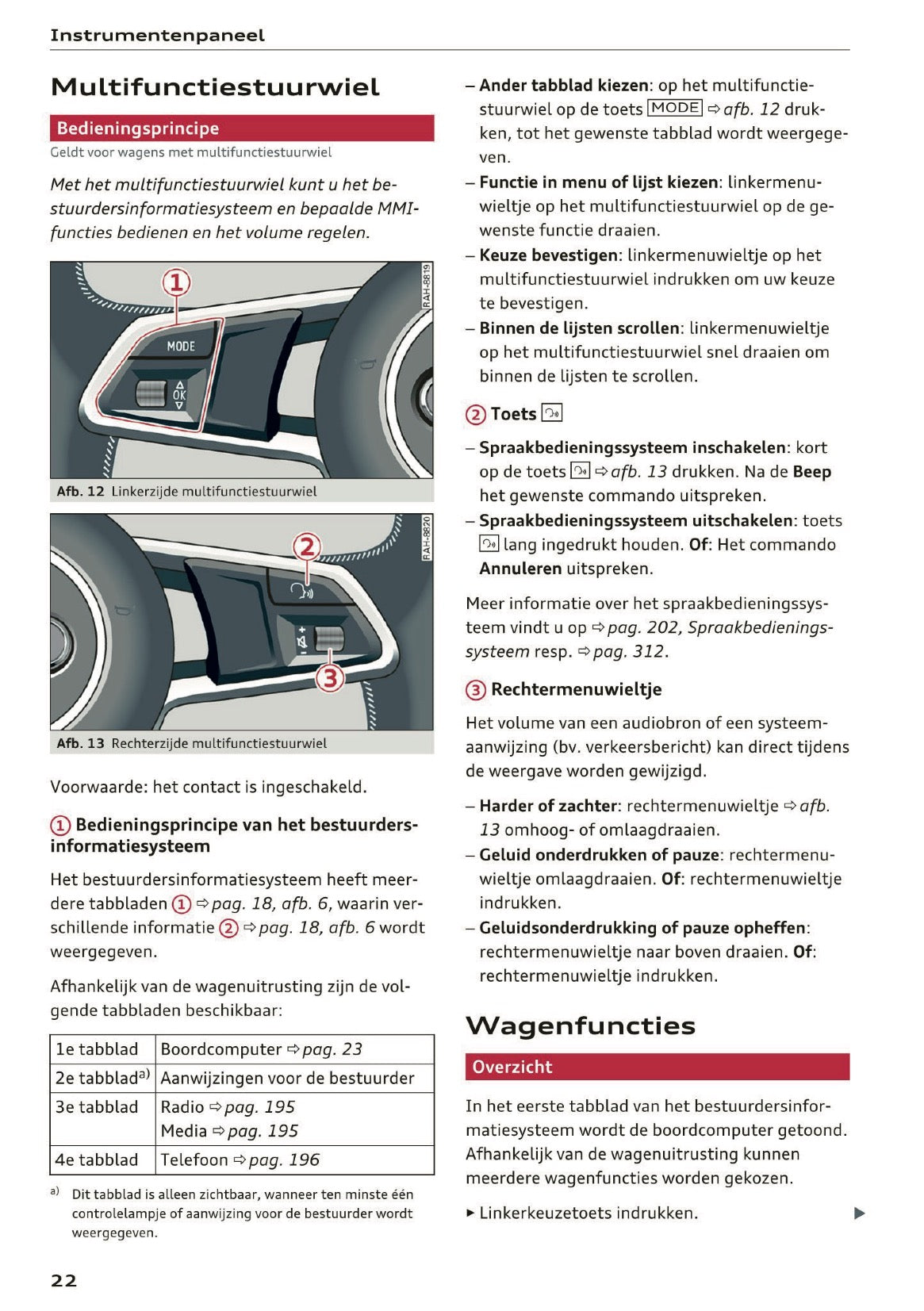 2018 Audi Q5 / SQ5 Owner's Manual | Dutch