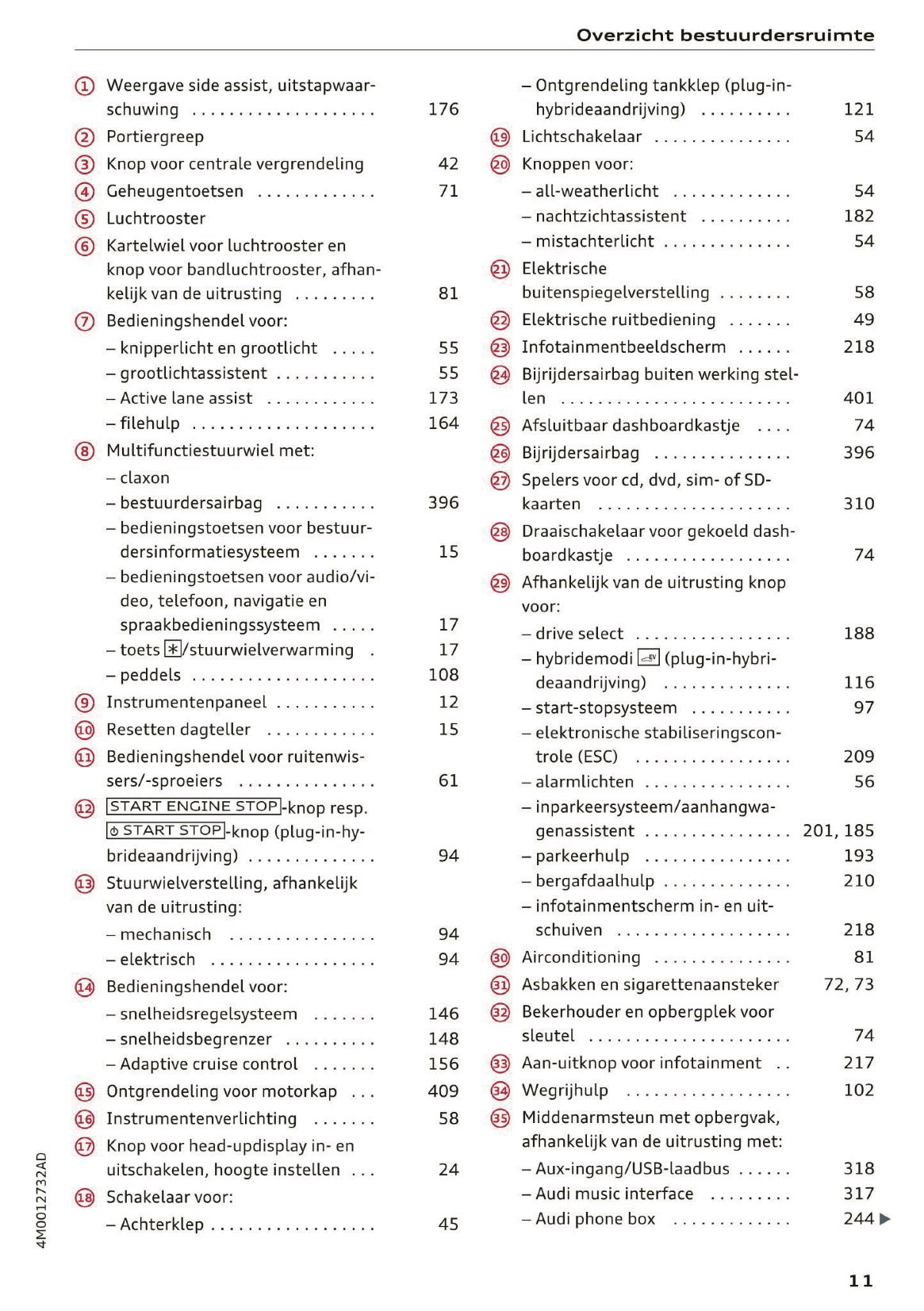 2017 Audi Q7 Owner's Manual | Dutch