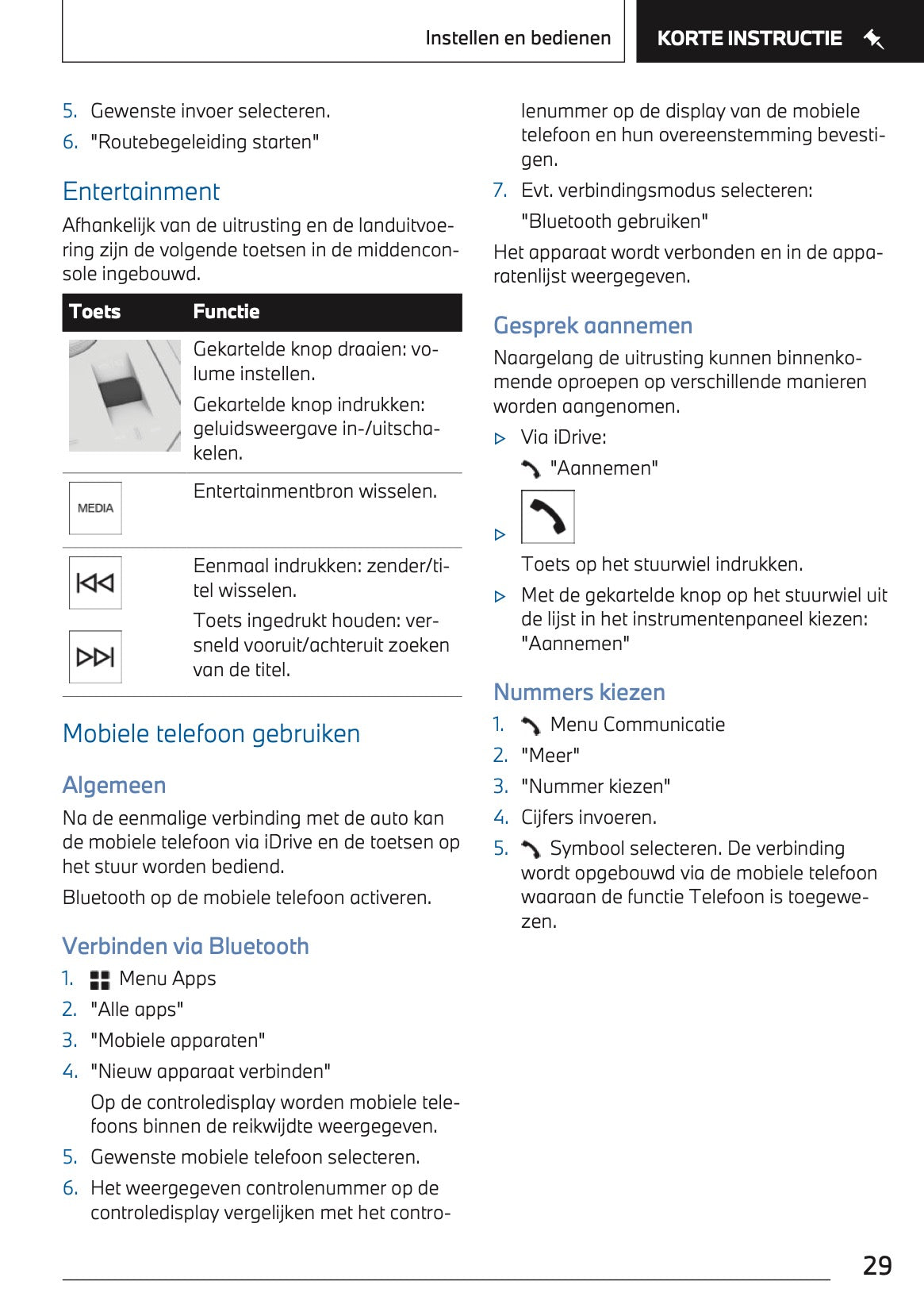 2023-2024 BMW X1 Plug-in-Hybrid Owner's Manual | Dutch