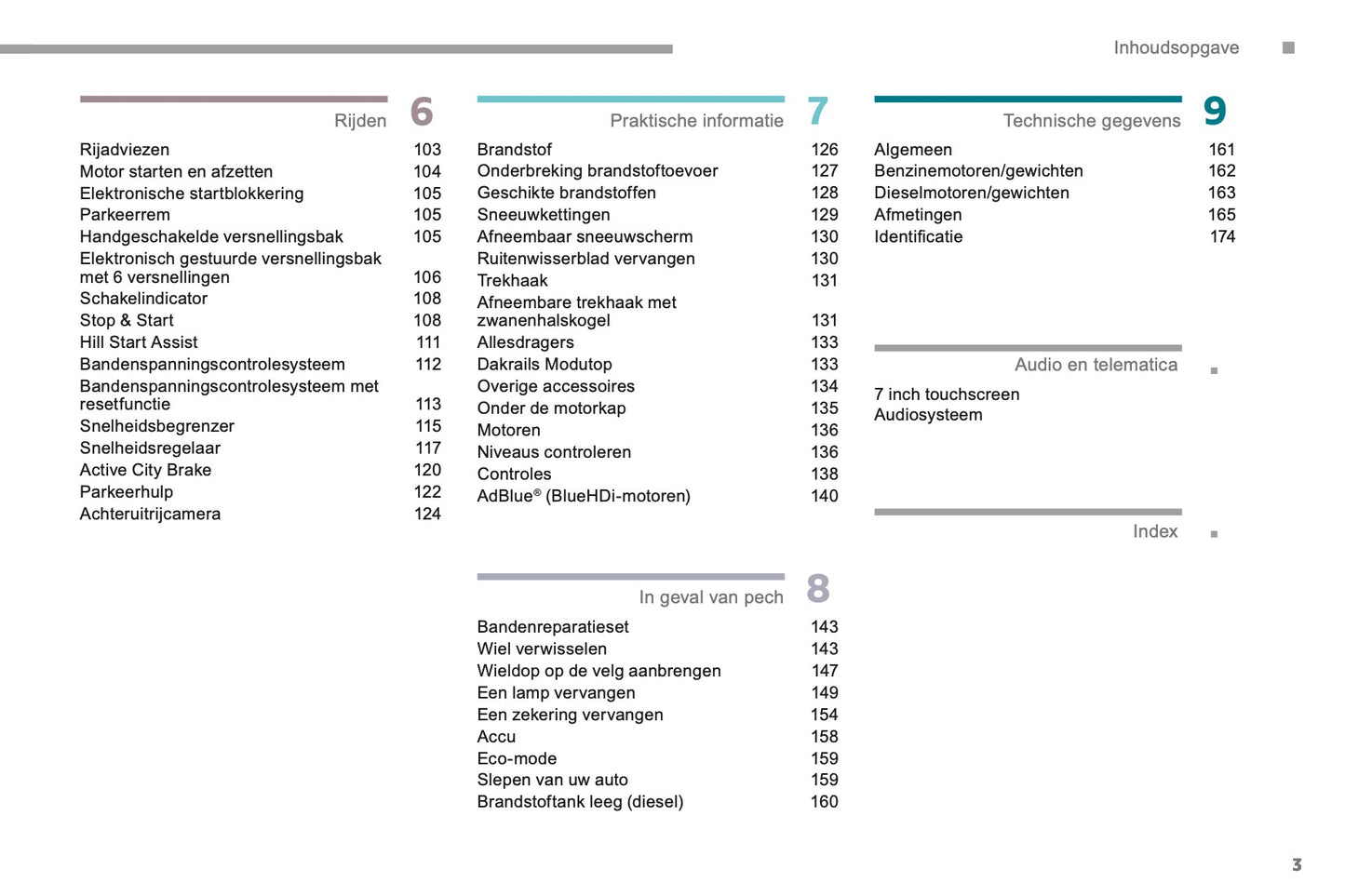2017-2018 Citroën Berlingo Owner's Manual | Dutch