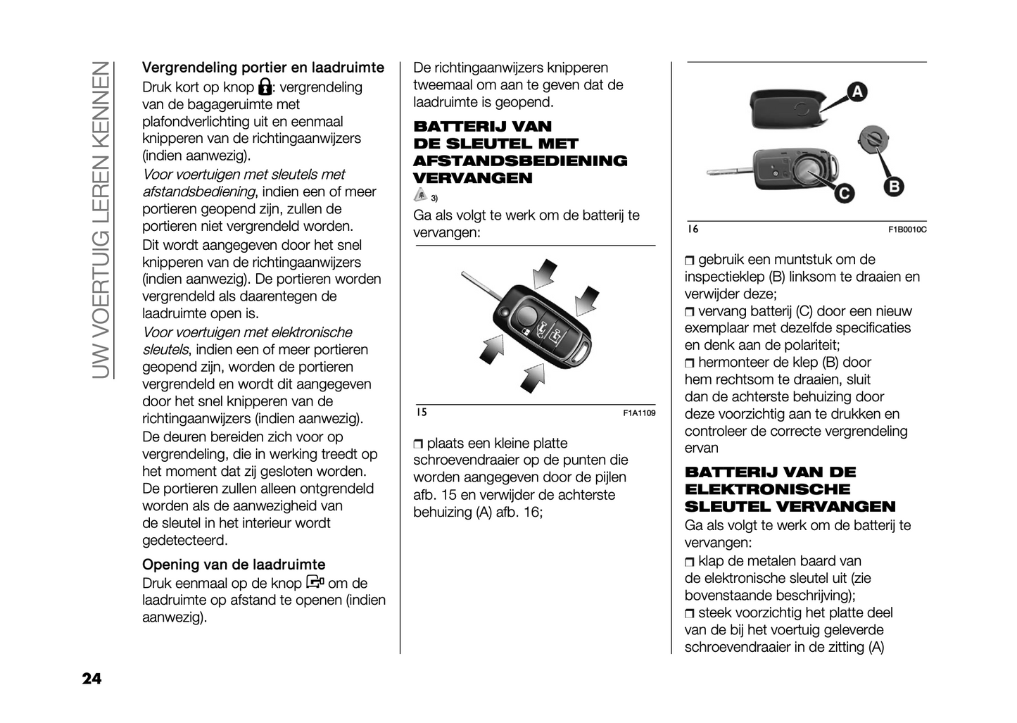 2024 Citroën Jumper/ë-Jumper/Relay/ë-Relay Owner's Manual | Dutch