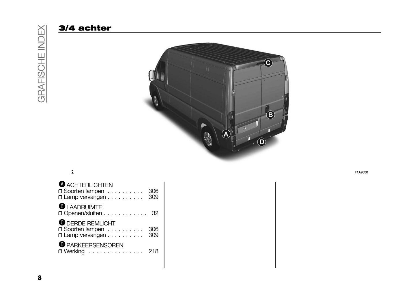 2024 Citroën Jumper/ë-Jumper/Relay/ë-Relay Owner's Manual | Dutch