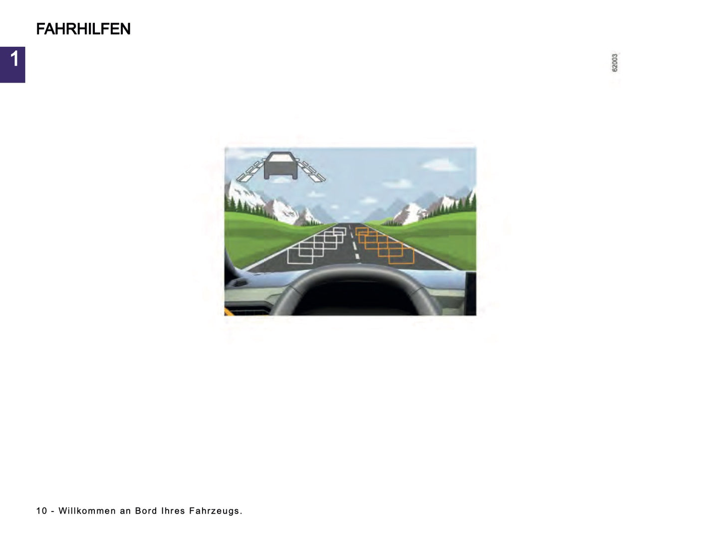 2024-2025 Dacia Duster Owner's Manual | German