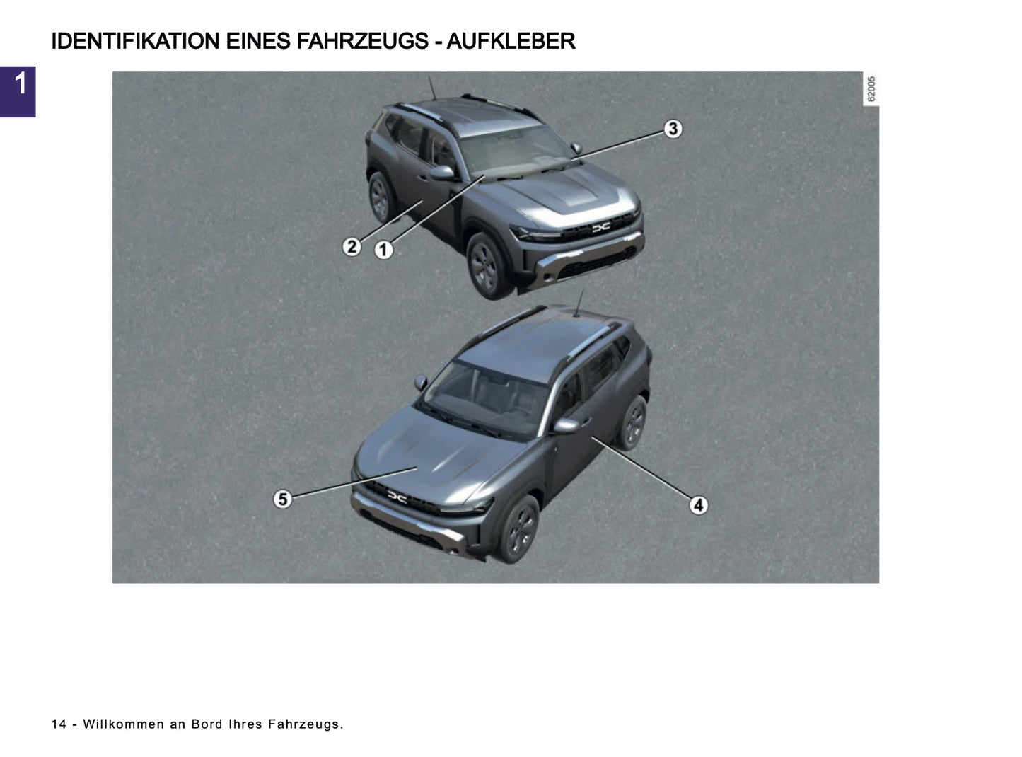 2024-2025 Dacia Duster Owner's Manual | German