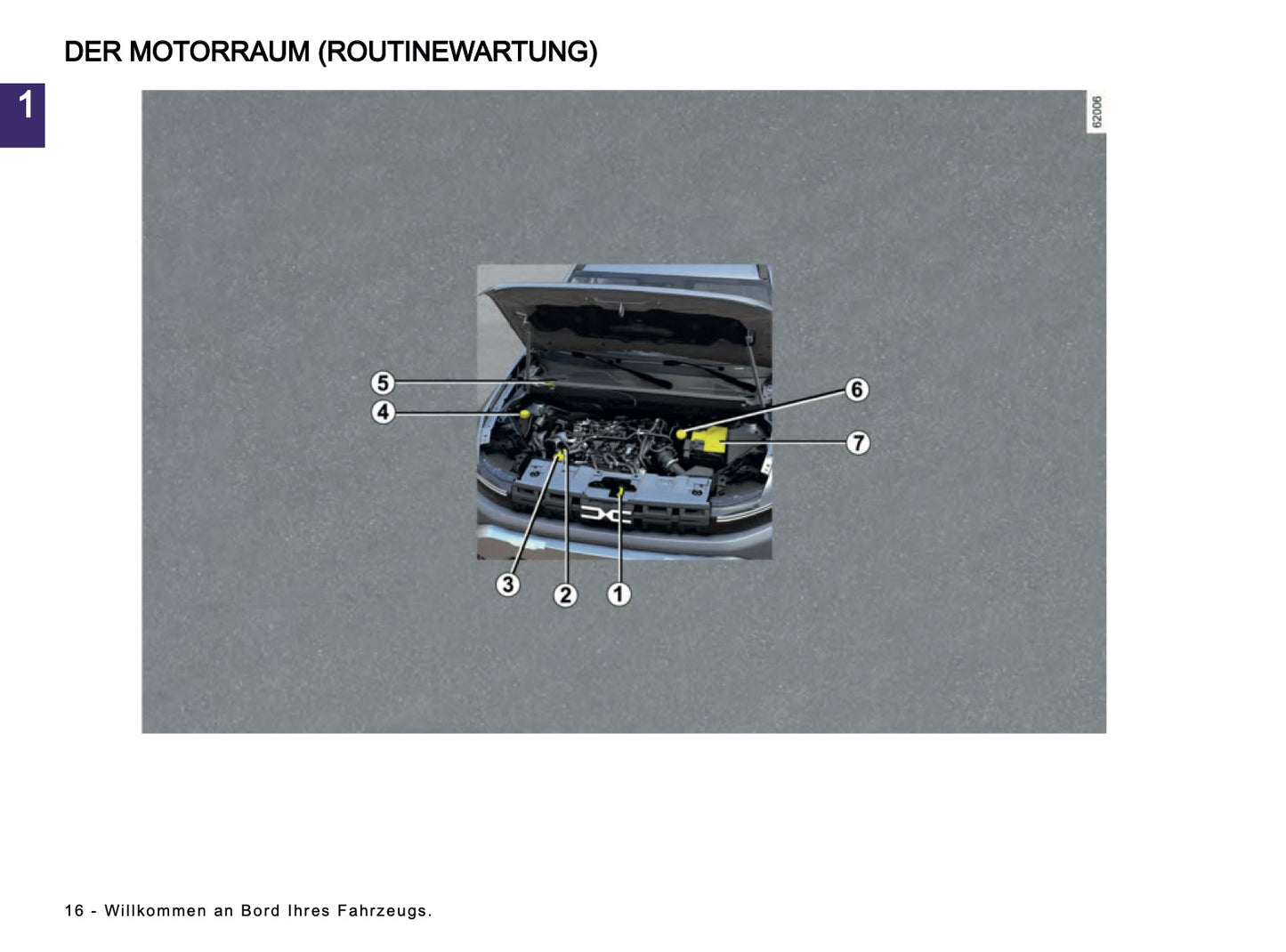 2024-2025 Dacia Duster Owner's Manual | German