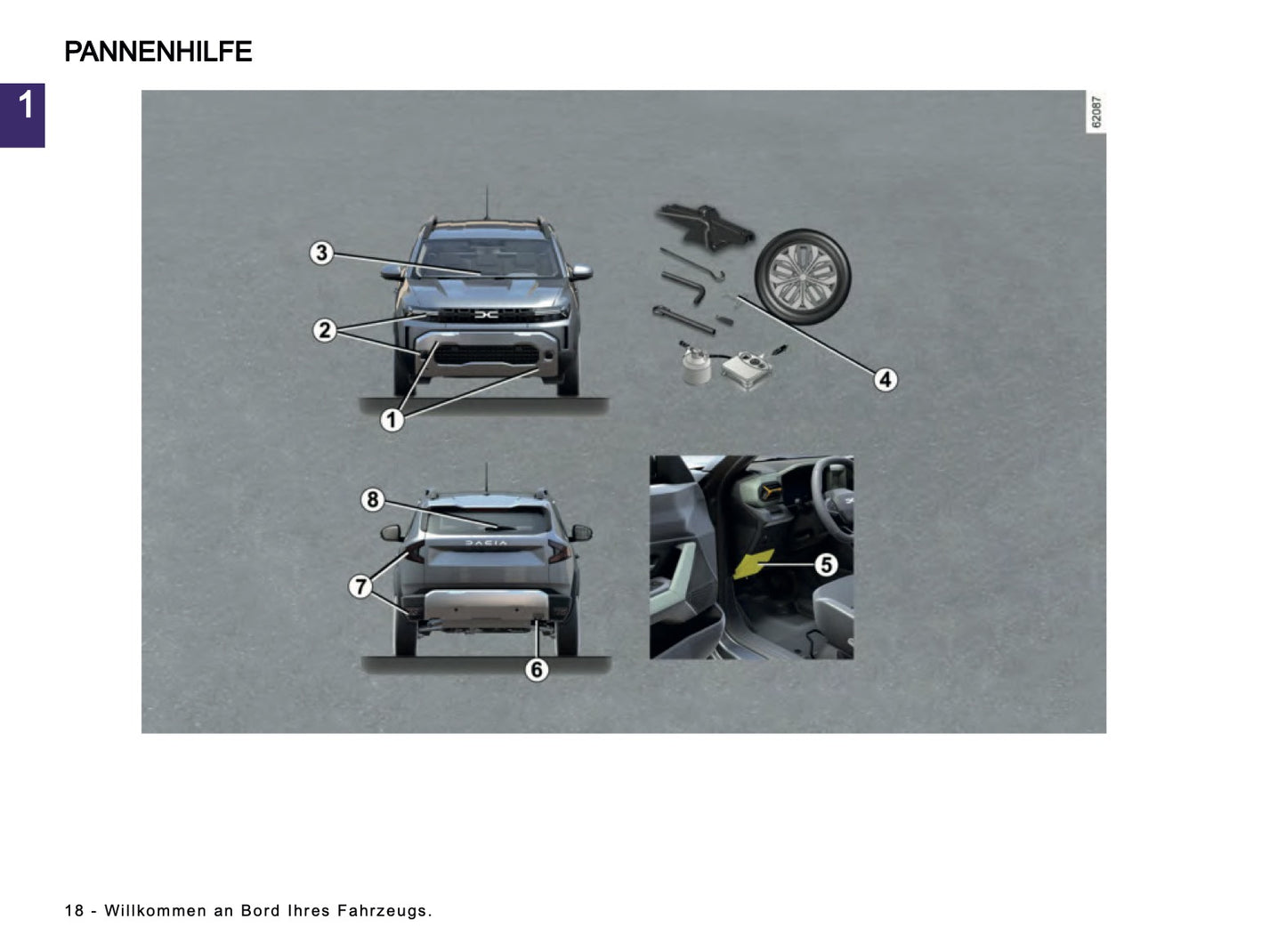 2024-2025 Dacia Duster Owner's Manual | German