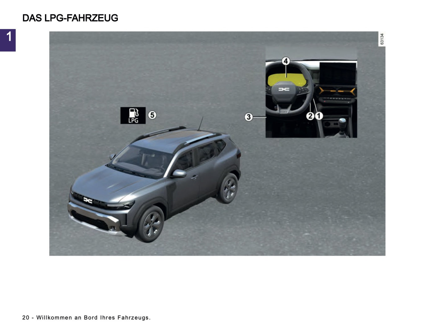 2024-2025 Dacia Duster Owner's Manual | German