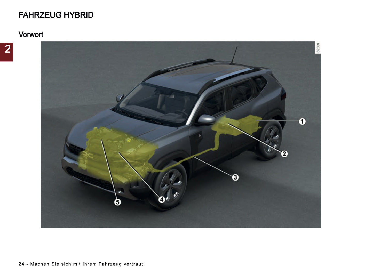 2024-2025 Dacia Duster Owner's Manual | German