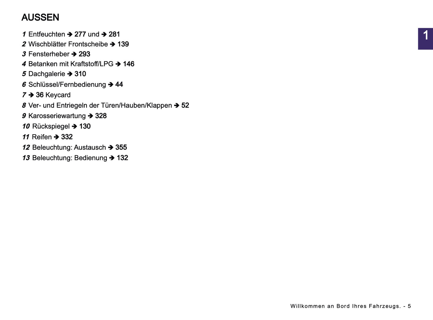 2024-2025 Dacia Duster Owner's Manual | German