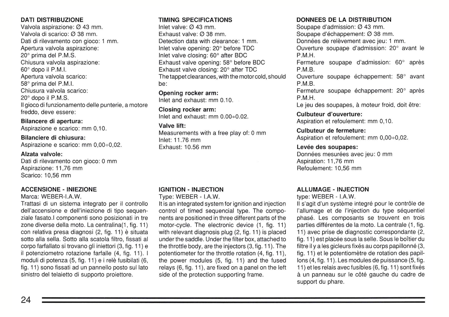 1991 Ducati 907 I.E. Owner's Manual | English