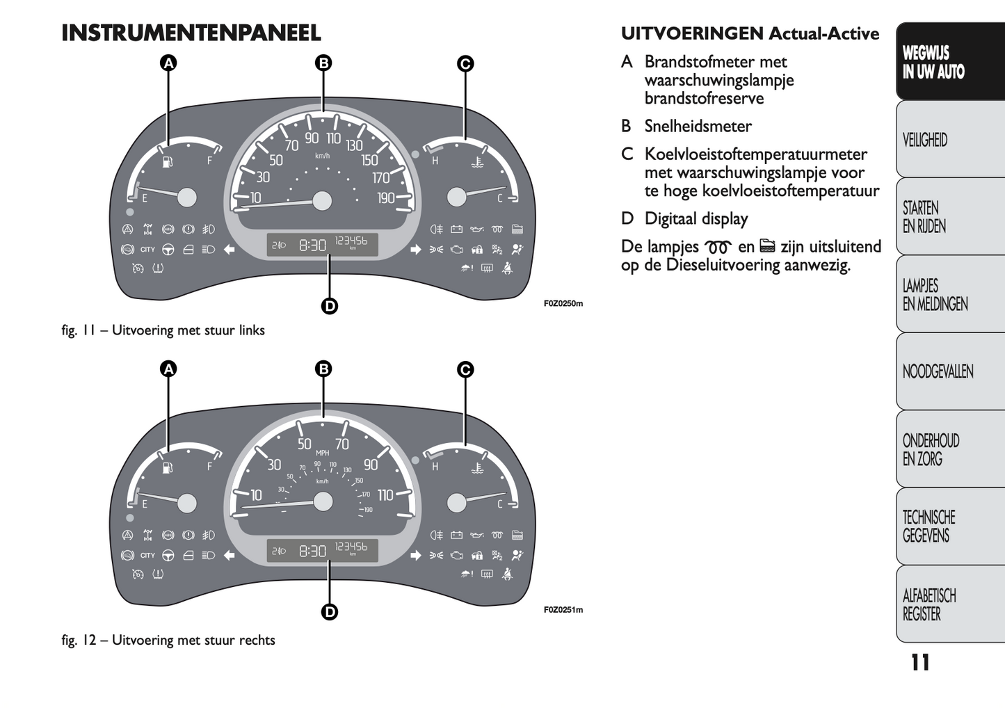 2009-2010 Fiat Panda Bedienungsanleitung | Niederländisch