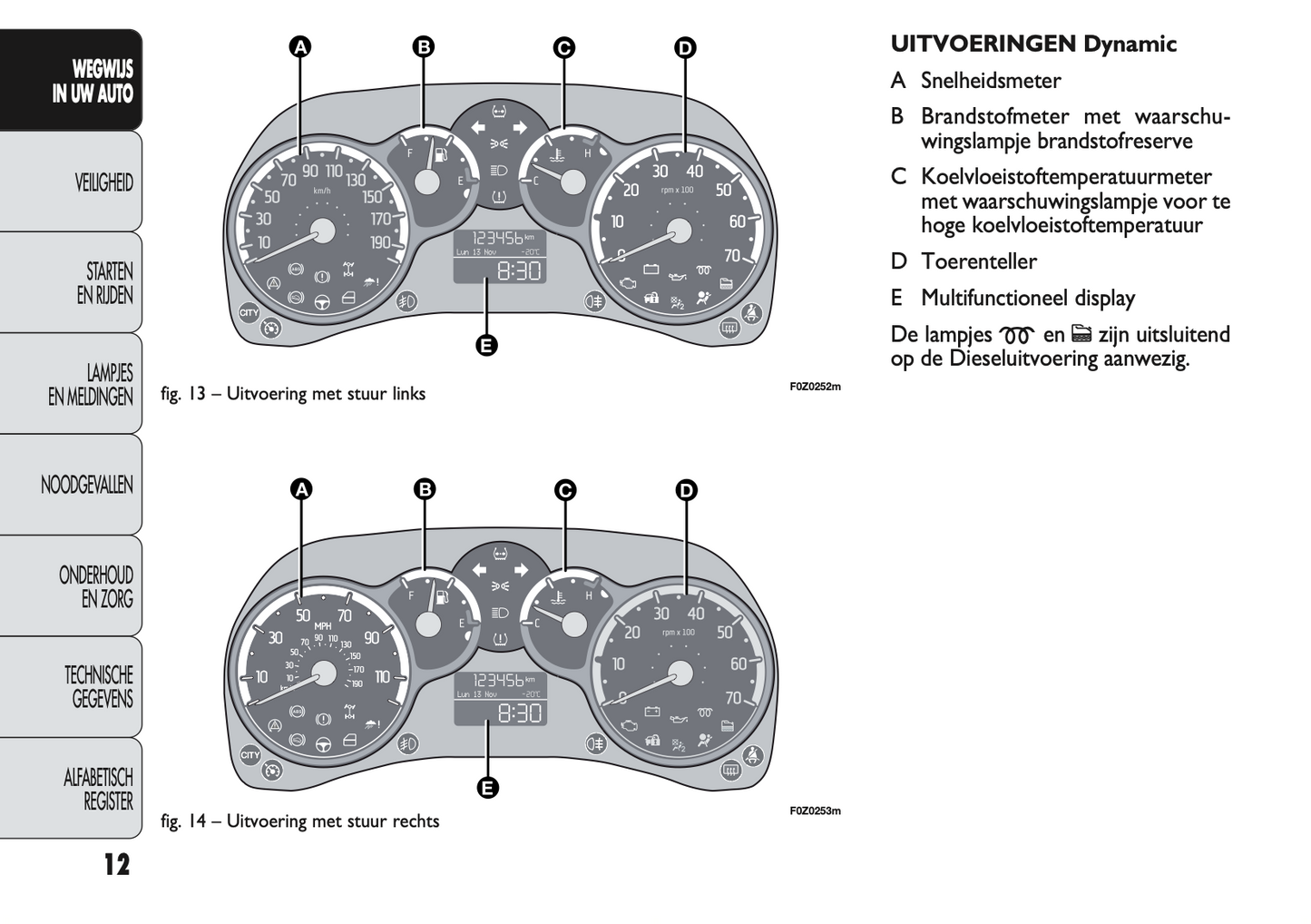 2009-2010 Fiat Panda Bedienungsanleitung | Niederländisch