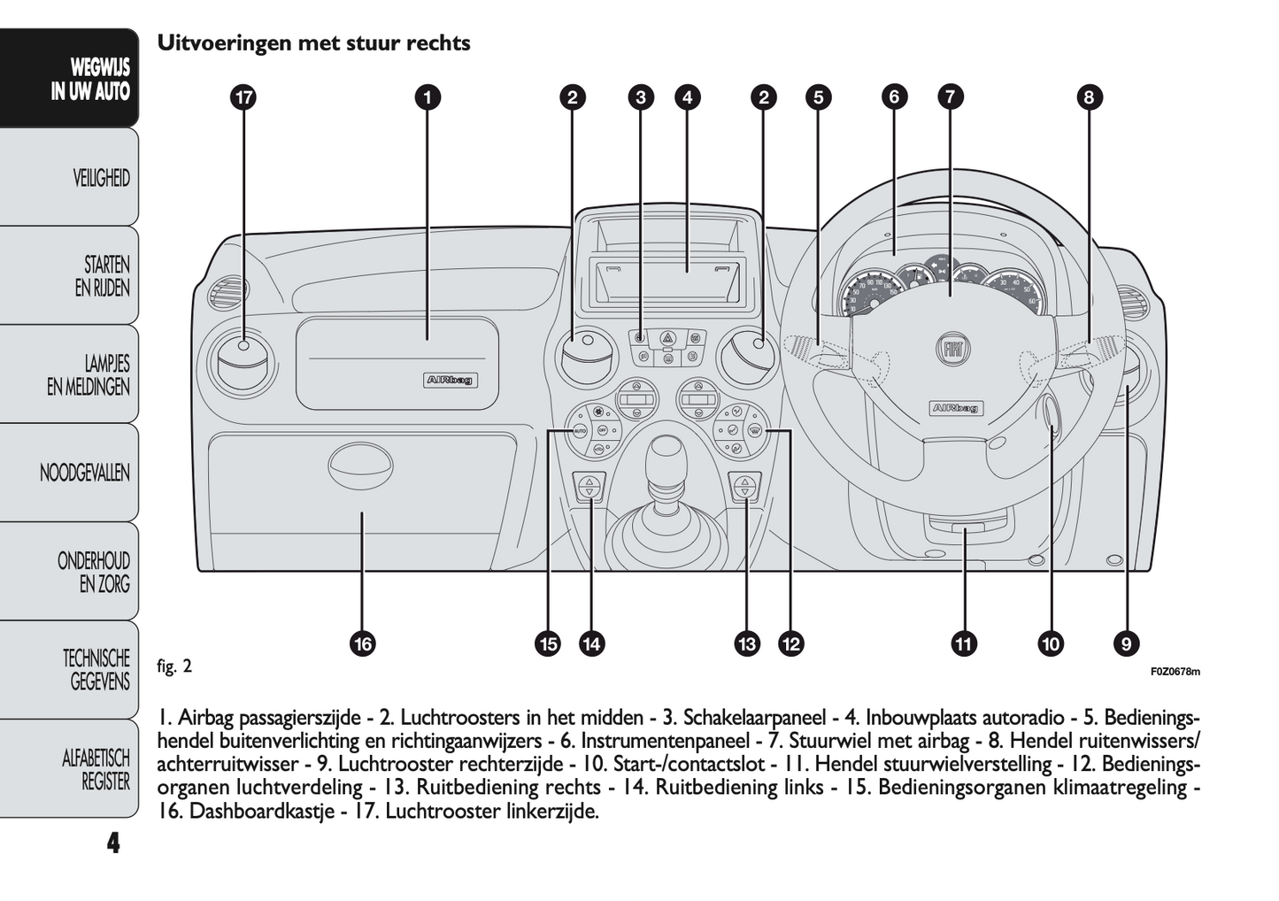 2009-2010 Fiat Panda Bedienungsanleitung | Niederländisch