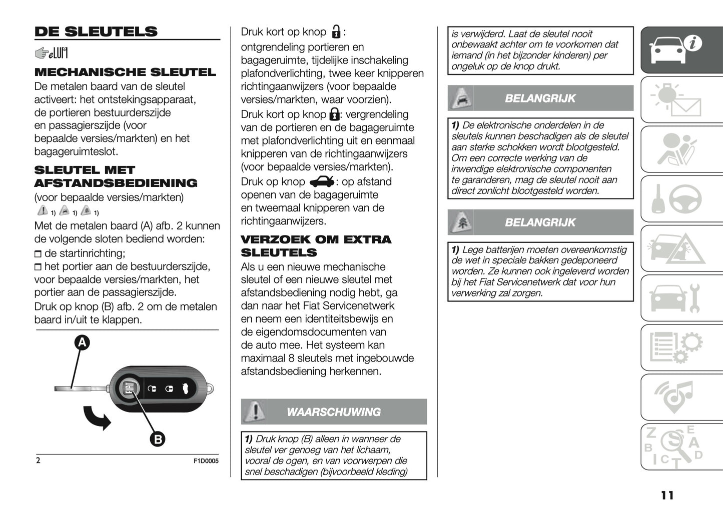 2019 Fiat Panda Owner's Manual | Dutch