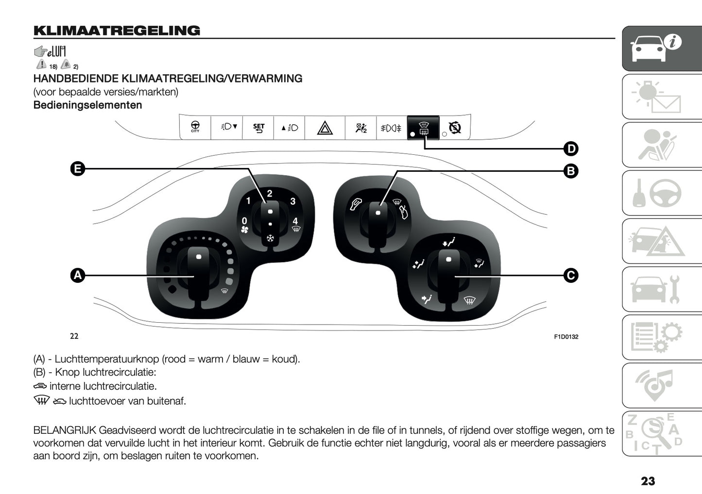 2019 Fiat Panda Owner's Manual | Dutch
