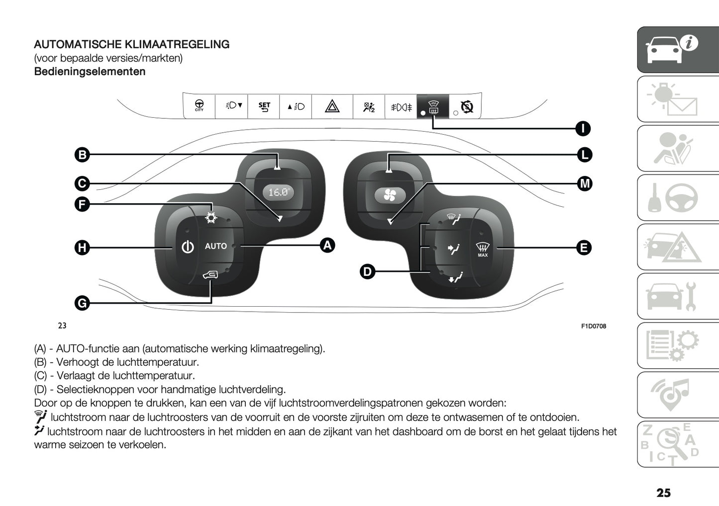 2019 Fiat Panda Owner's Manual | Dutch