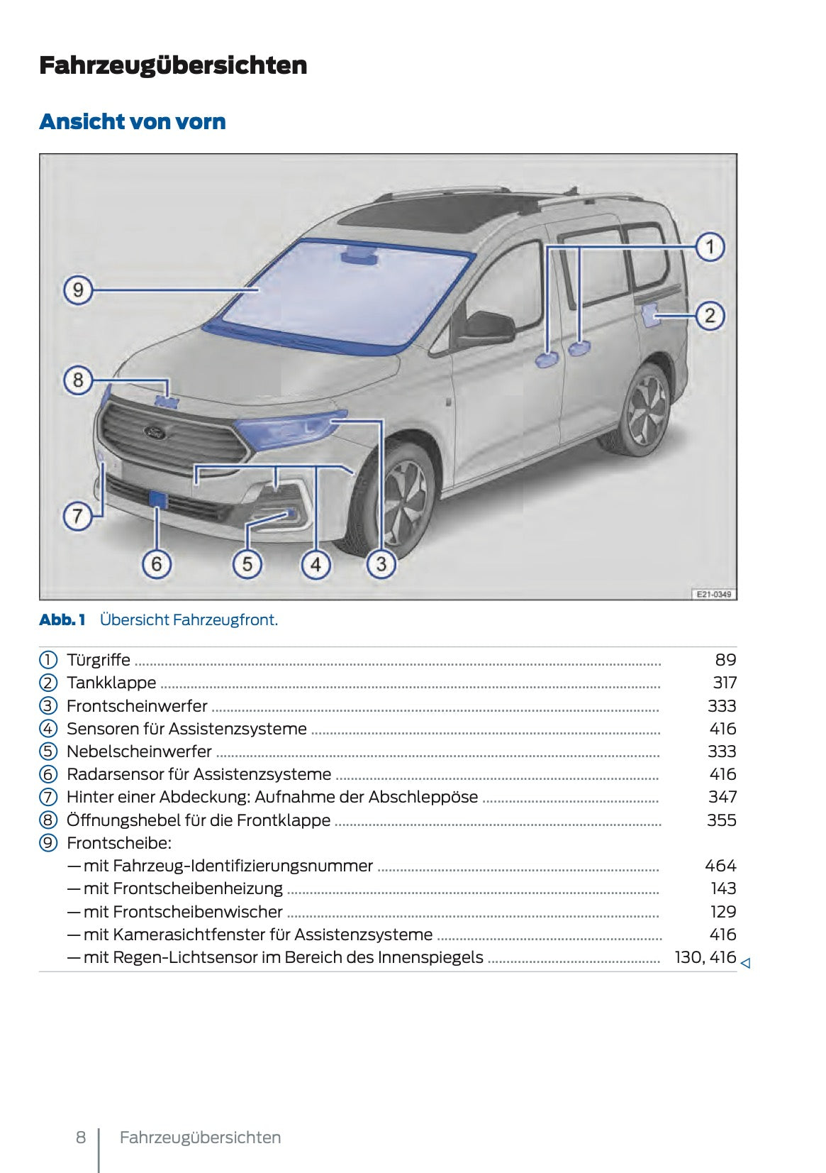 2024-2025 Ford Tourneo Connect/Transit Connect Bedienungsanleitung | Deutsch