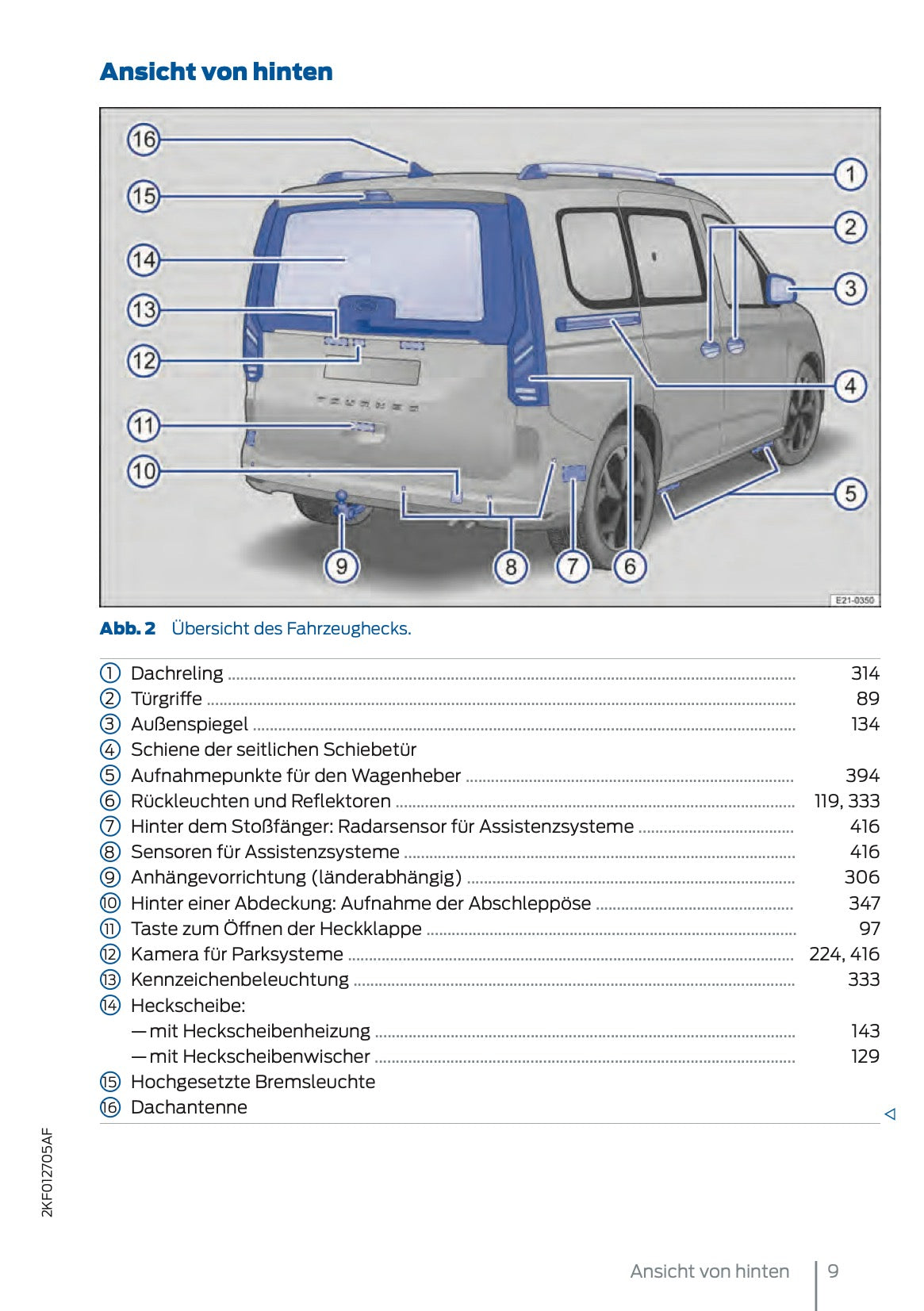 2024-2025 Ford Tourneo Connect/Transit Connect Bedienungsanleitung | Deutsch