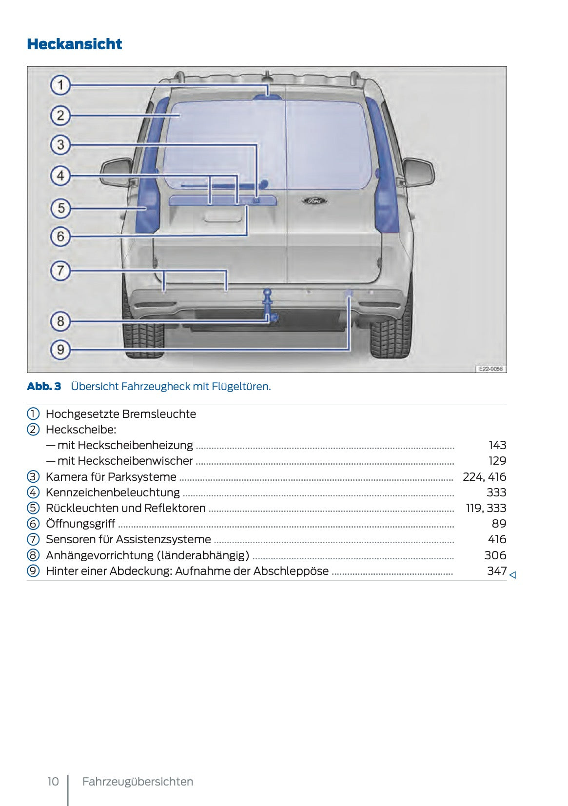 2024-2025 Ford Tourneo Connect/Transit Connect Bedienungsanleitung | Deutsch