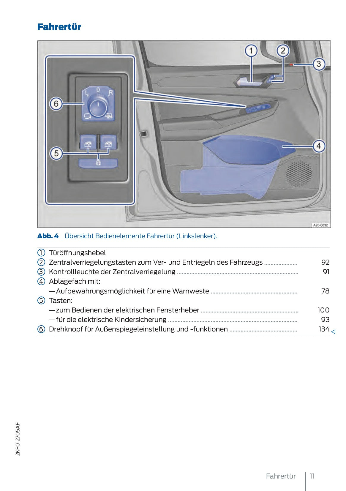 2024-2025 Ford Tourneo Connect/Transit Connect Bedienungsanleitung | Deutsch