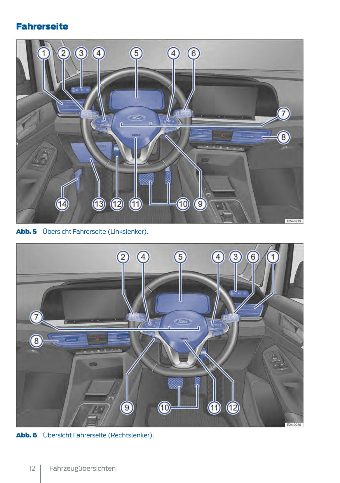 2024-2025 Ford Tourneo Connect/Transit Connect Bedienungsanleitung | Deutsch
