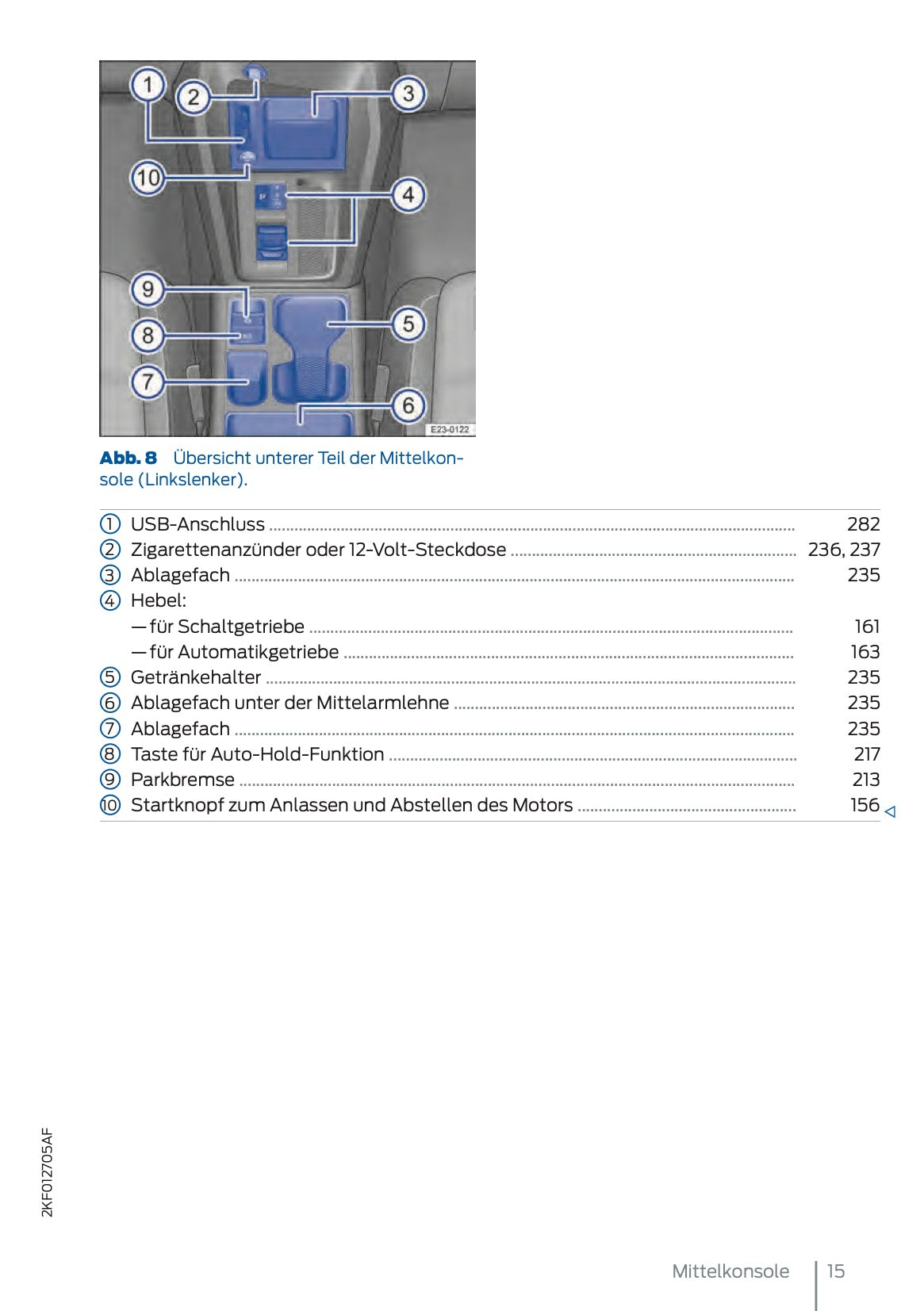 2024-2025 Ford Tourneo Connect/Transit Connect Bedienungsanleitung | Deutsch