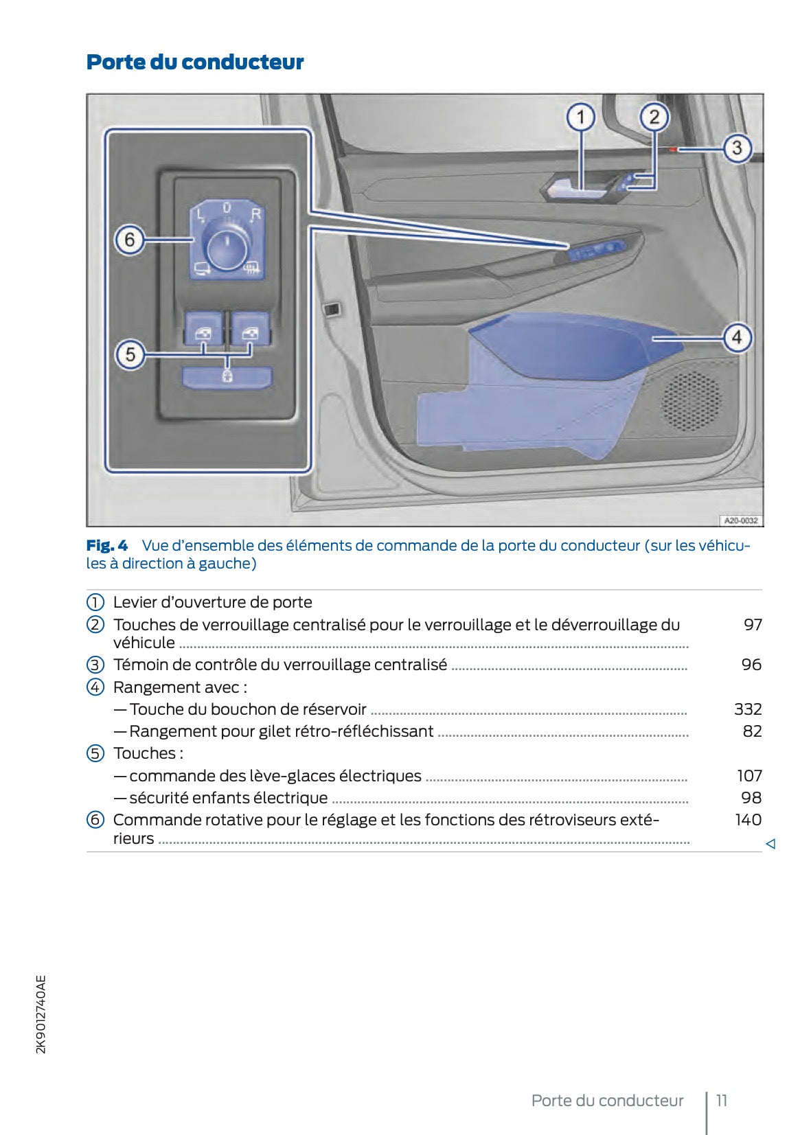 2025 Ford Tourneo Connect/Transit Connect PHEV Owner's Manual | French