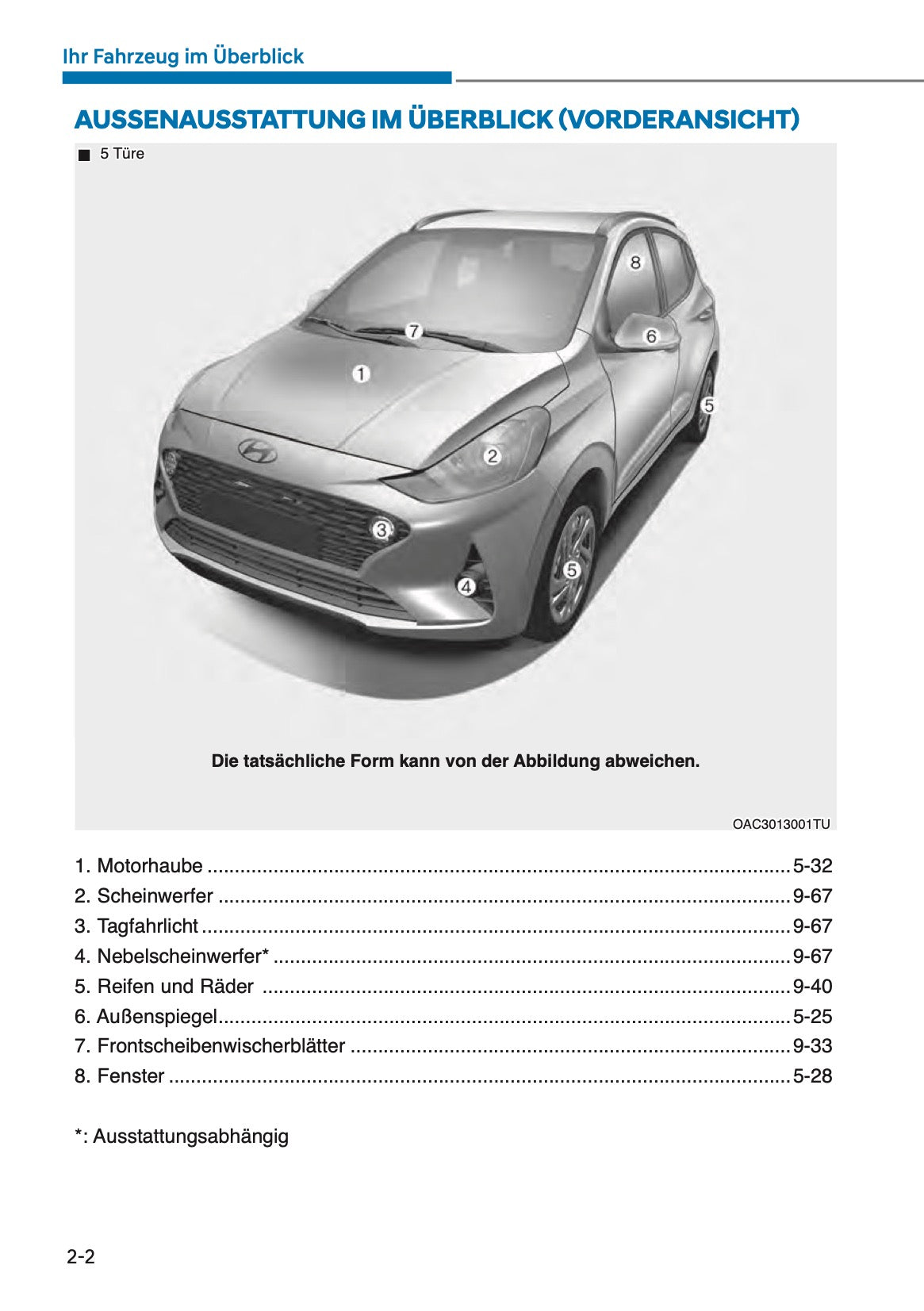 2025 Hyundai i10 Bedienungsanleitung | Deutsch