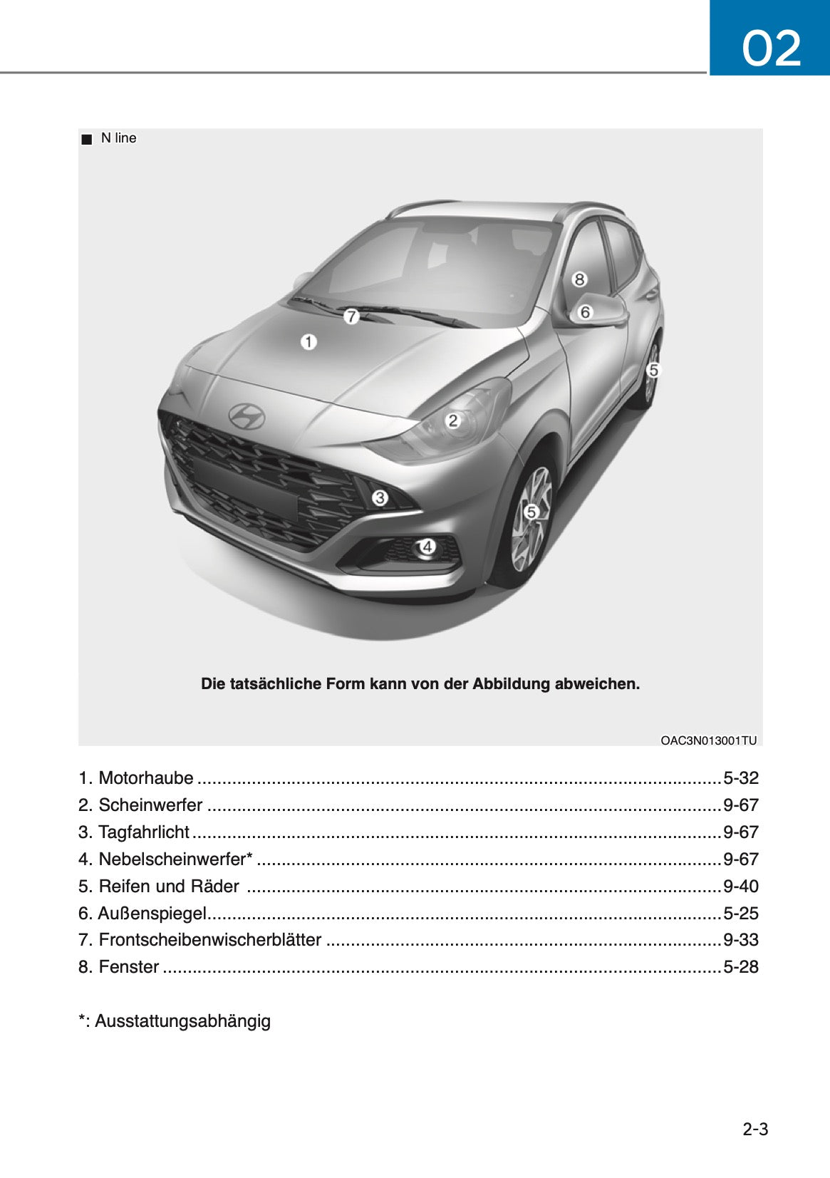2025 Hyundai i10 Bedienungsanleitung | Deutsch