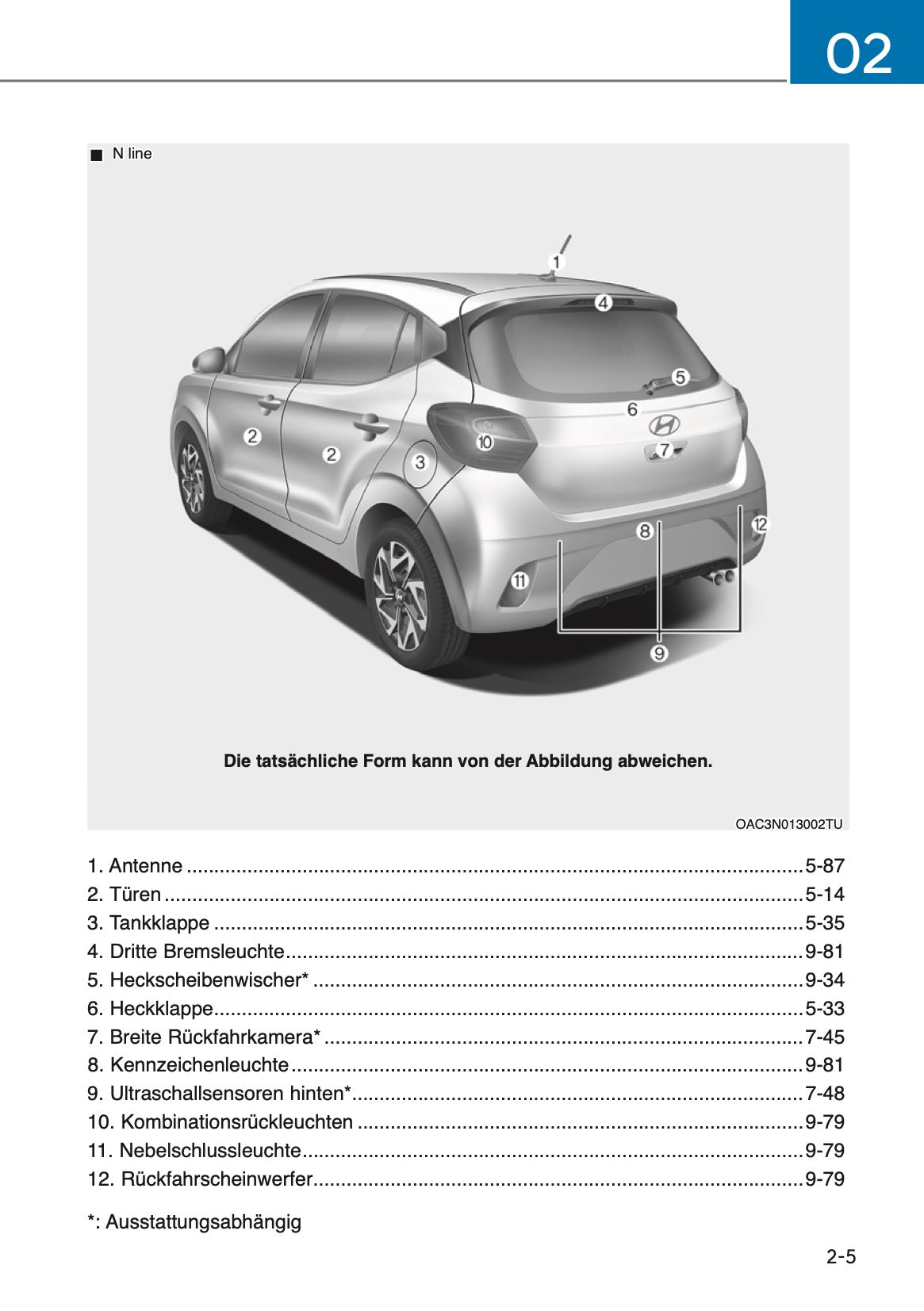 2025 Hyundai i10 Bedienungsanleitung | Deutsch