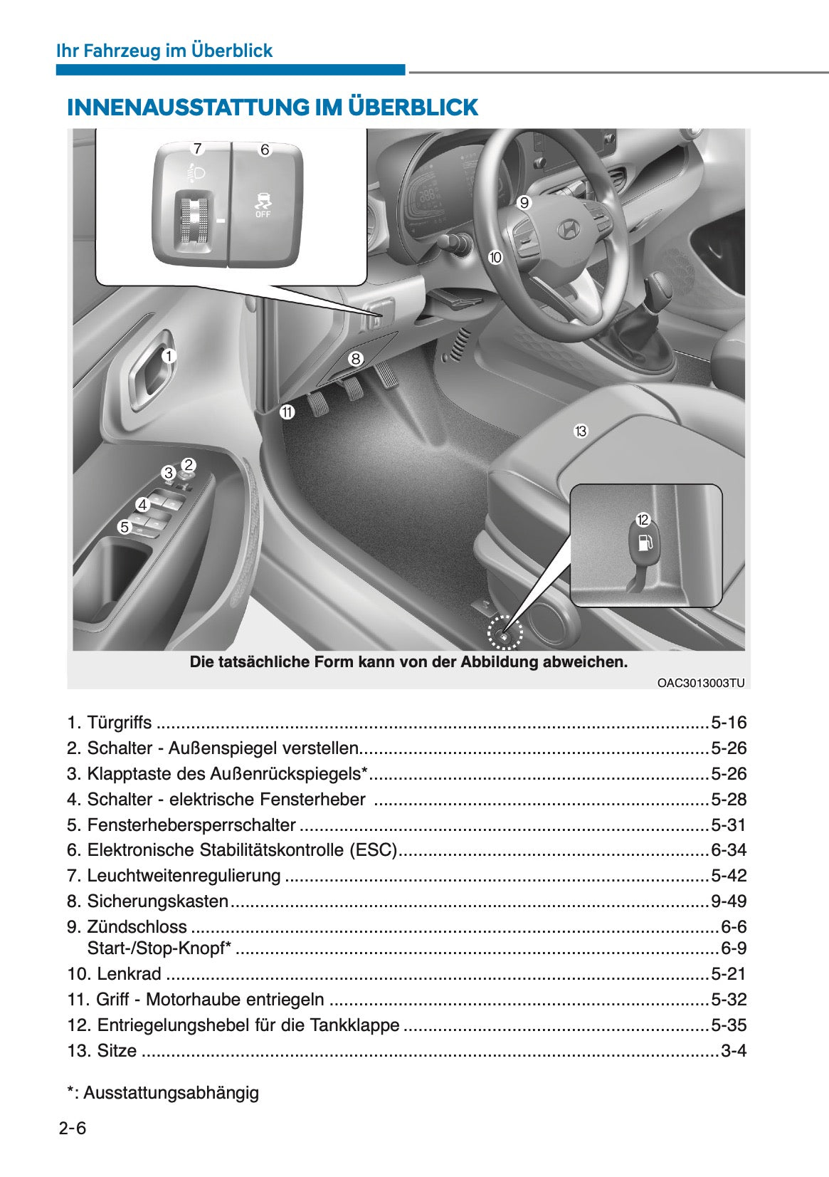 2025 Hyundai i10 Bedienungsanleitung | Deutsch