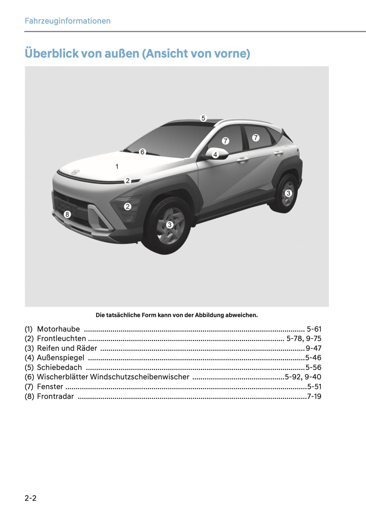 2023-2024 Hyundai Kona Bedienungsanleitung | Deutsch