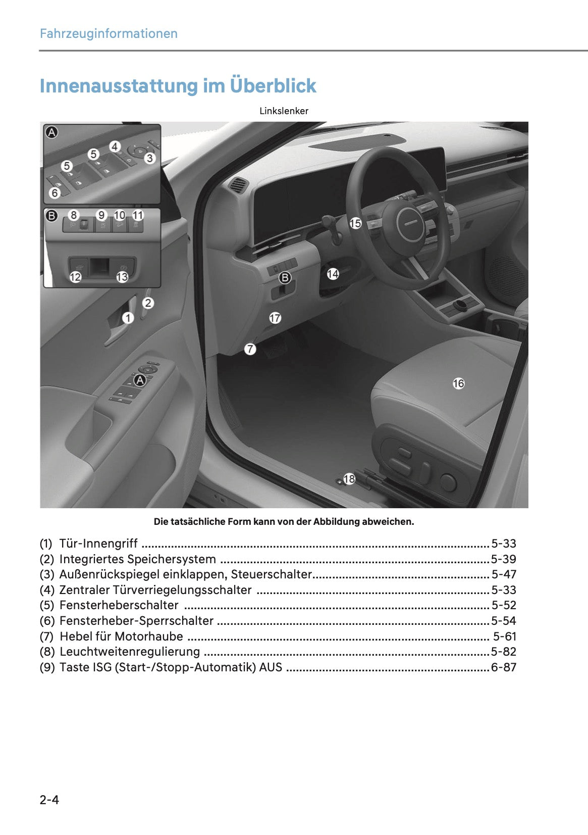 2023-2024 Hyundai Kona Bedienungsanleitung | Deutsch