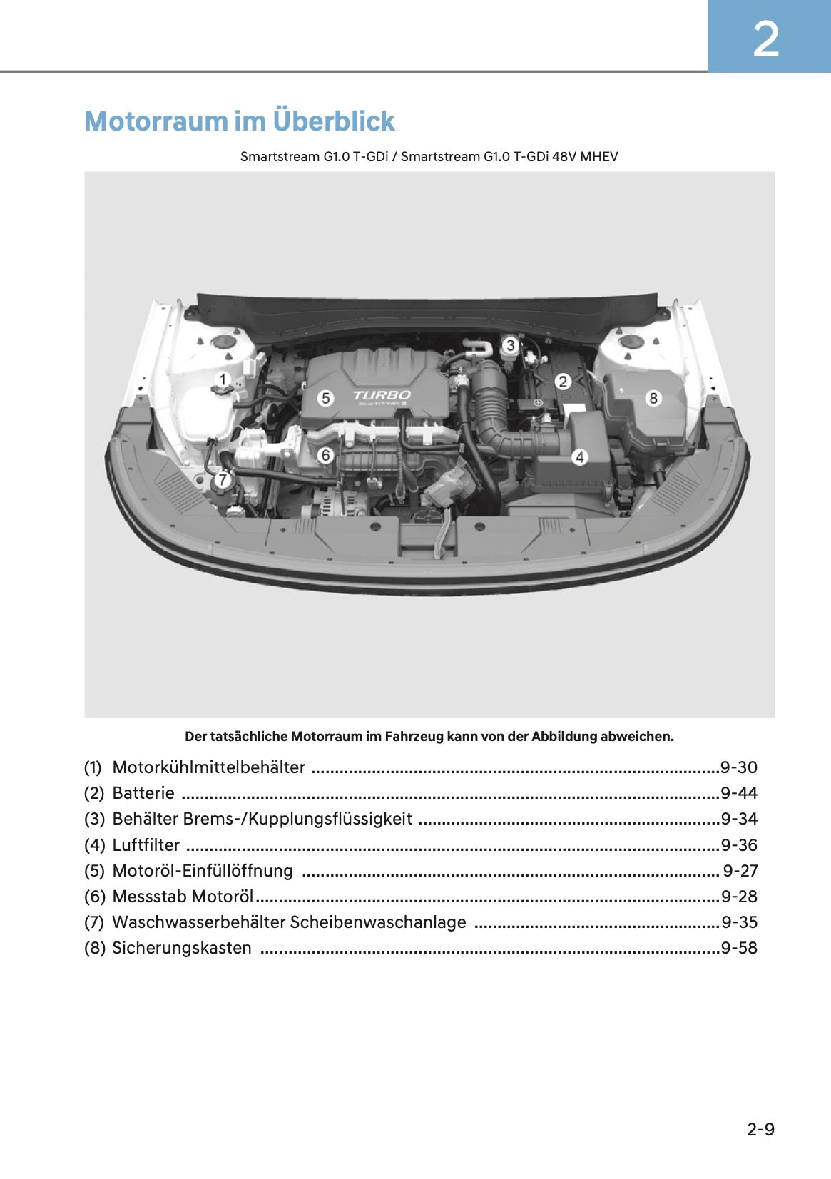 2023-2024 Hyundai Kona Bedienungsanleitung | Deutsch